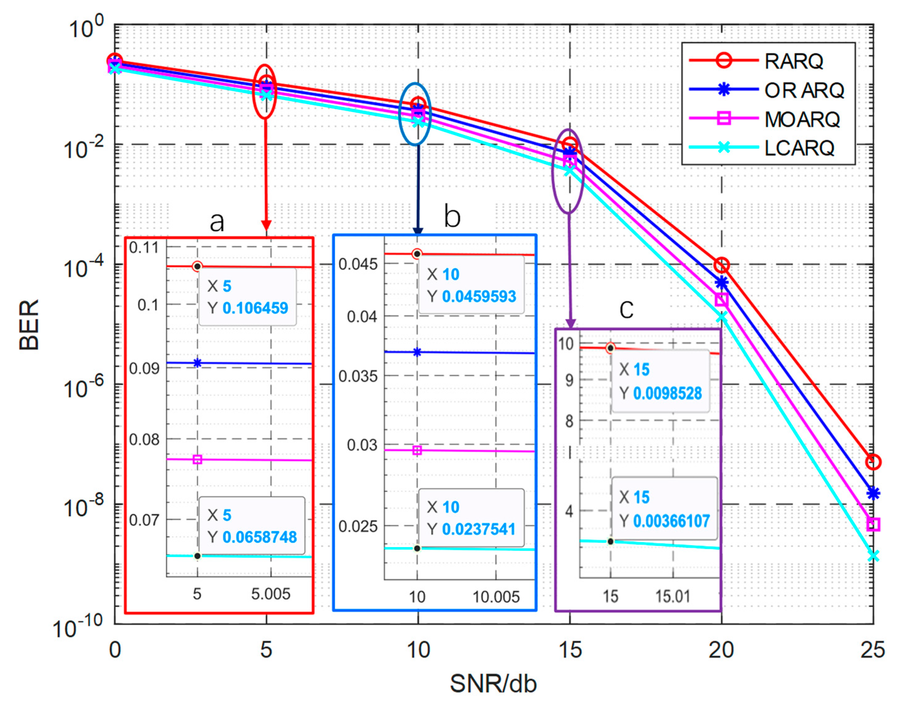 Applsci 13 02161 g004