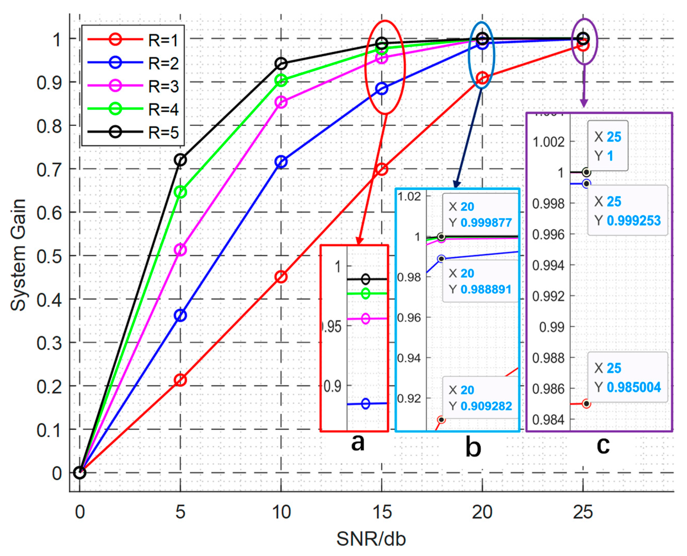 Applsci 13 02161 g005