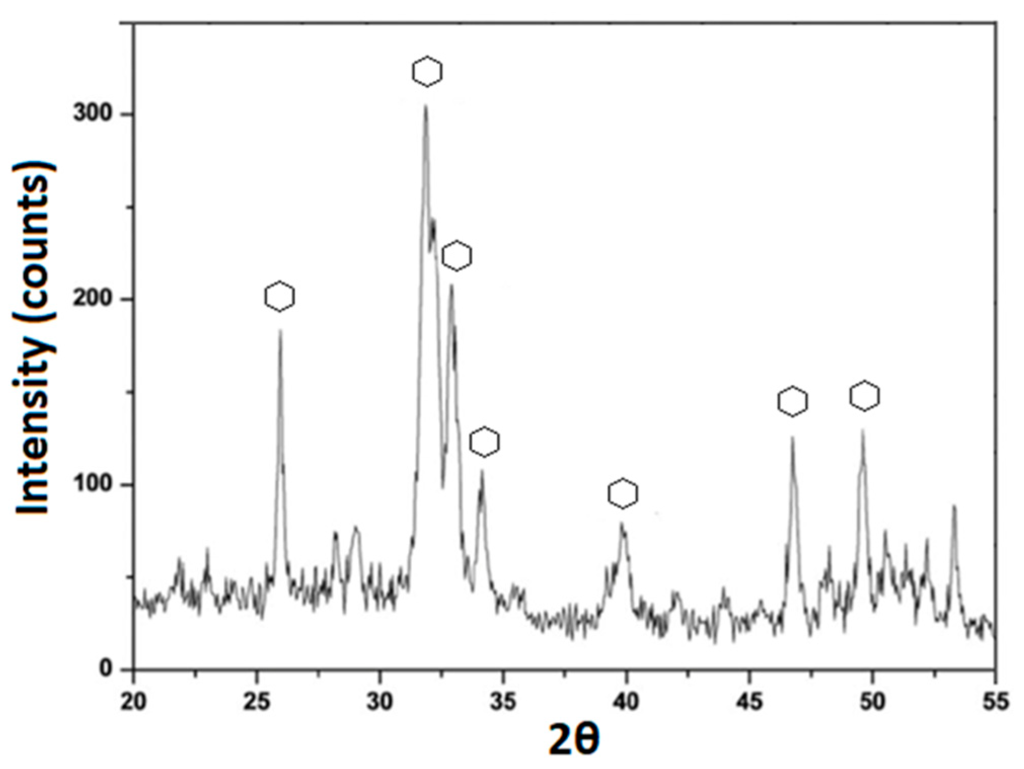 Applsci 13 02164 g007