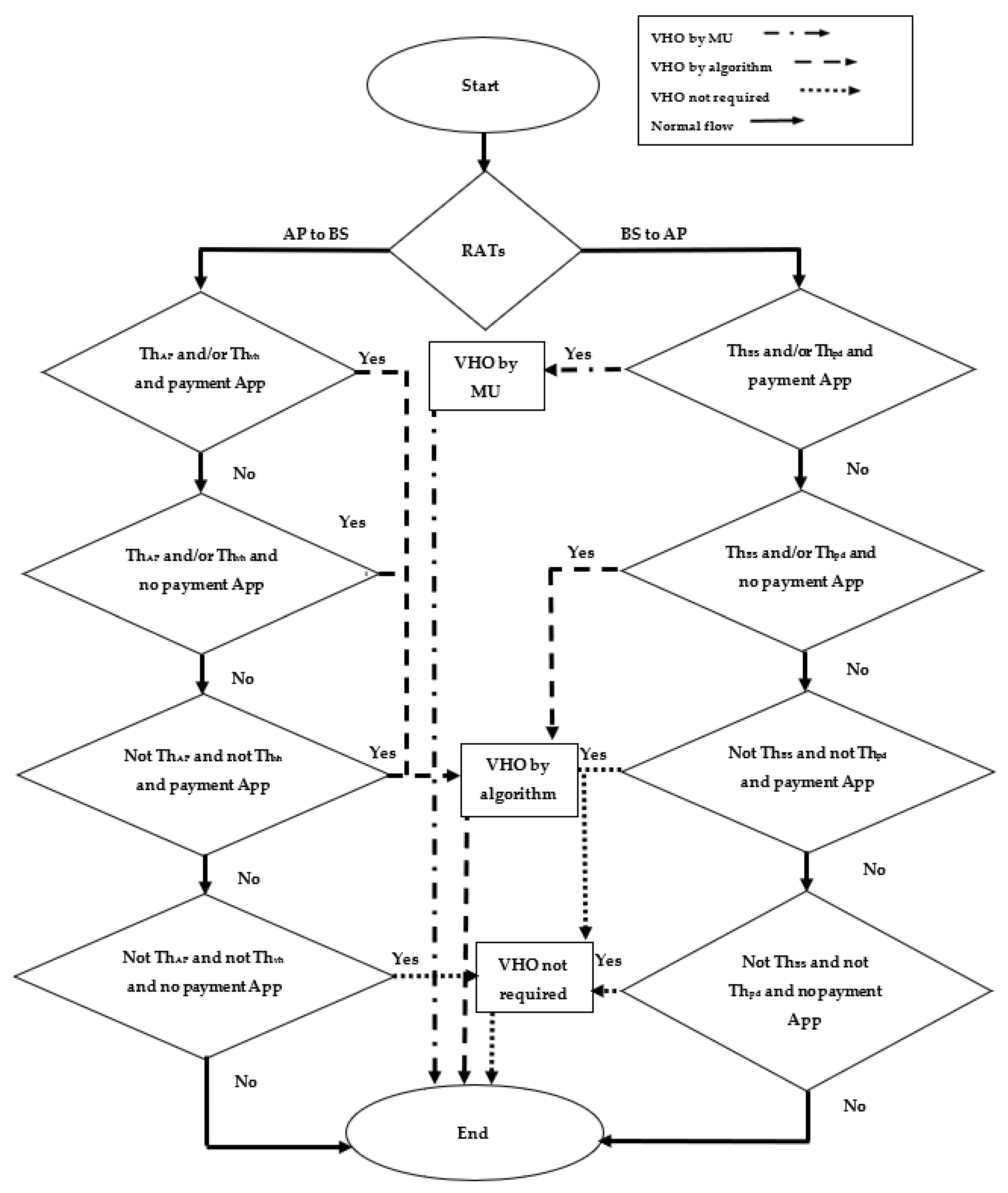 Applsci 13 02166 g002