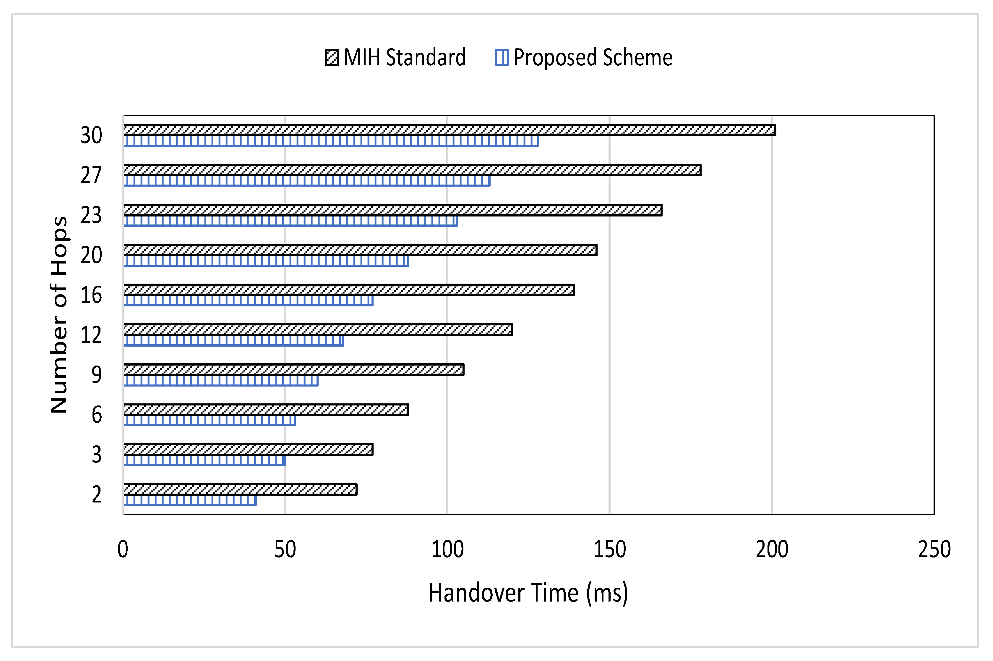 Applsci 13 02166 g004