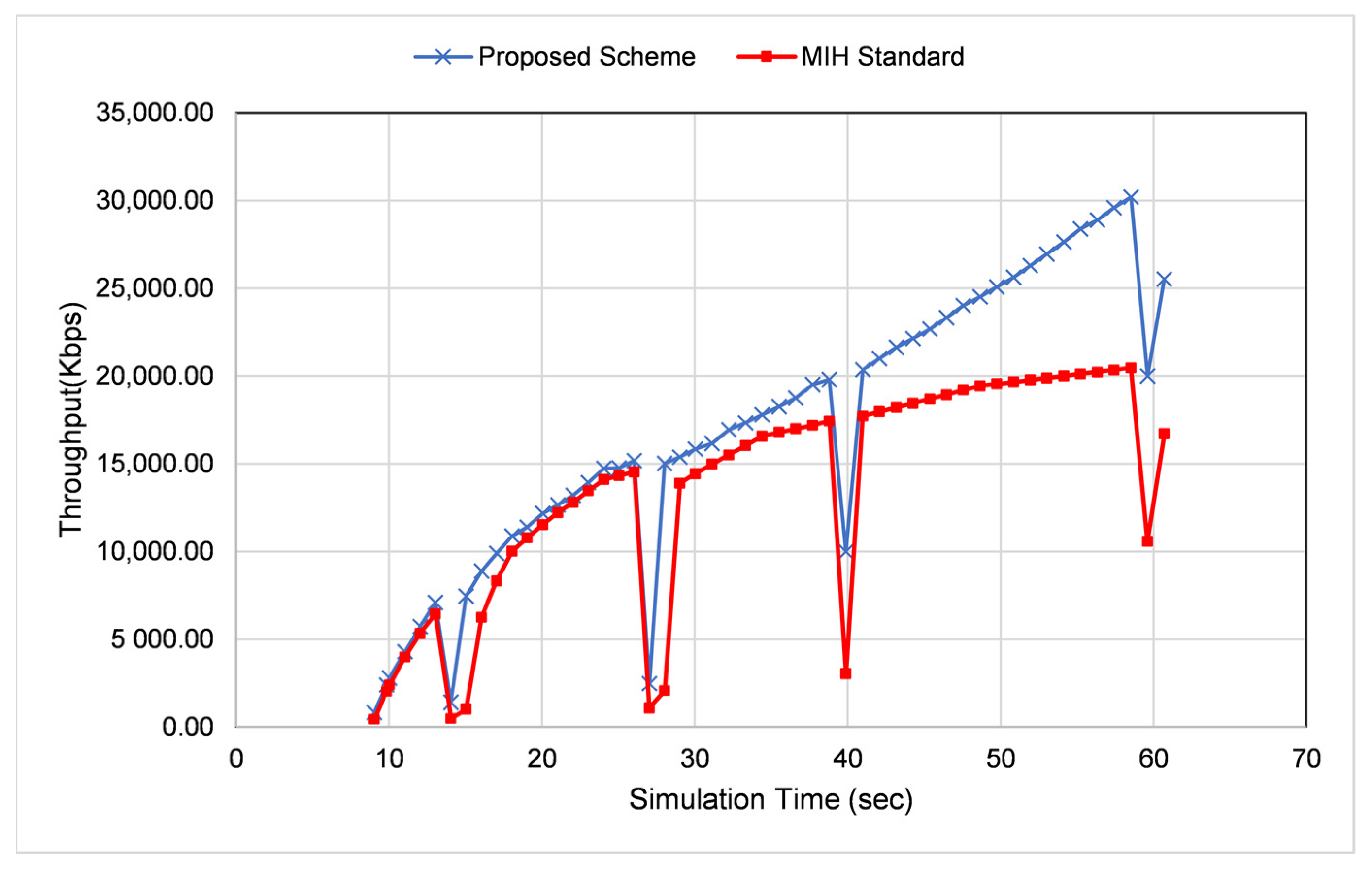 Applsci 13 02166 g005