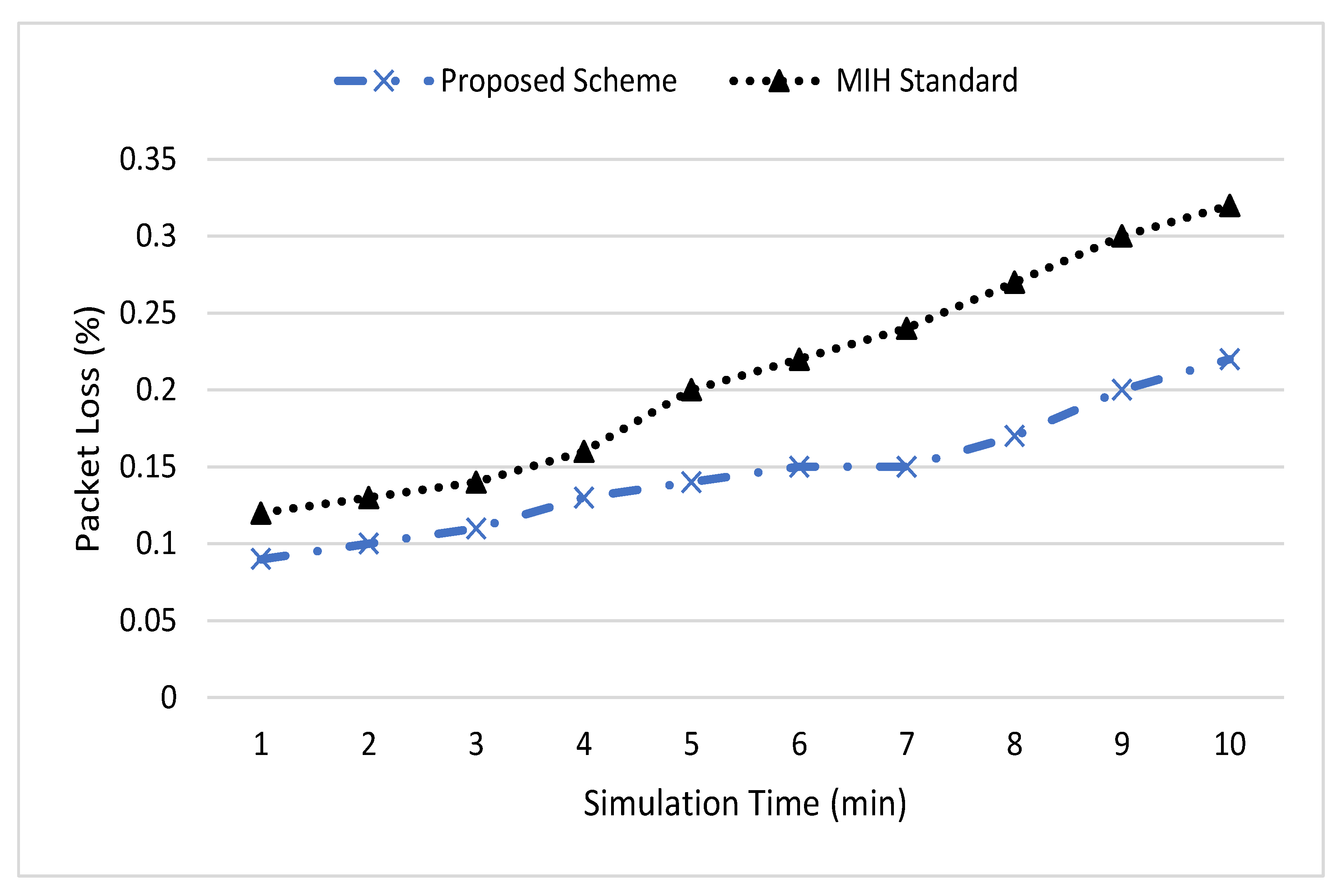 Applsci 13 02166 g006
