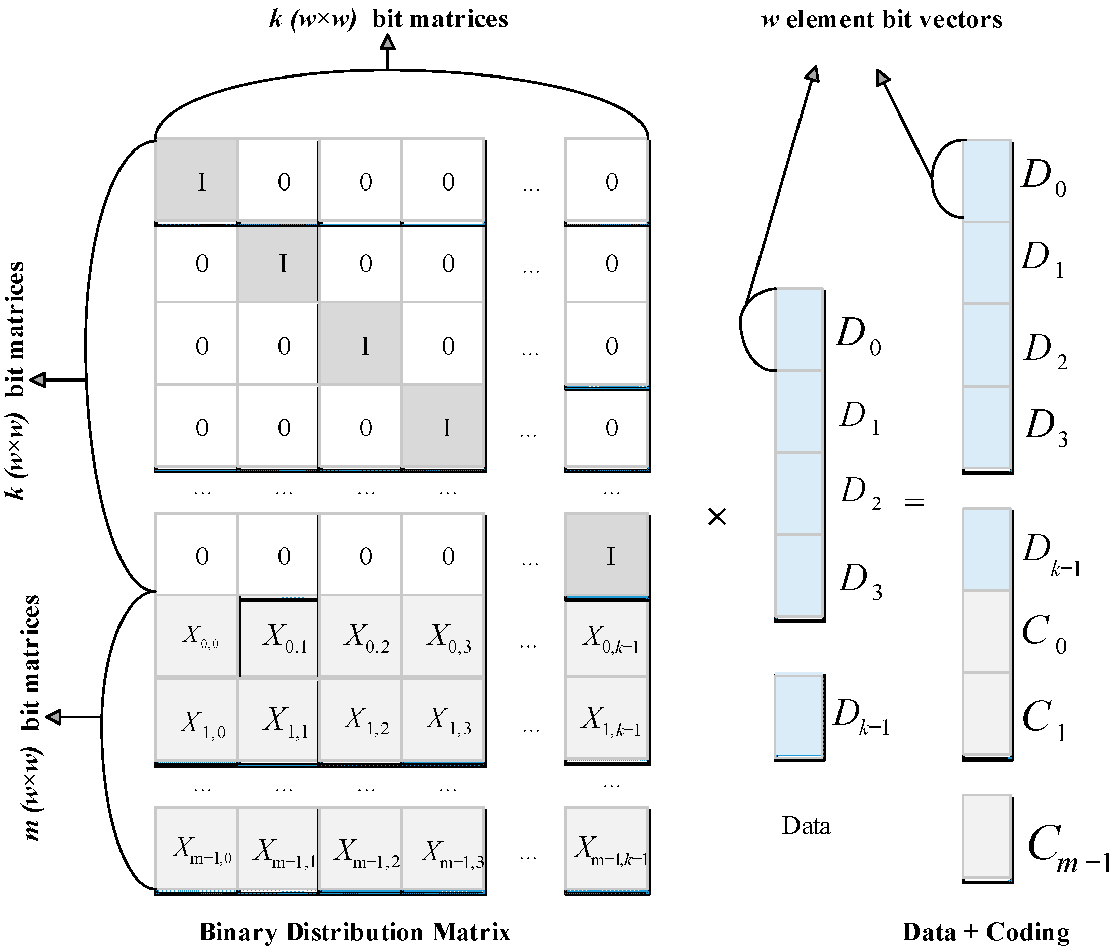 Applsci 13 02170 g002