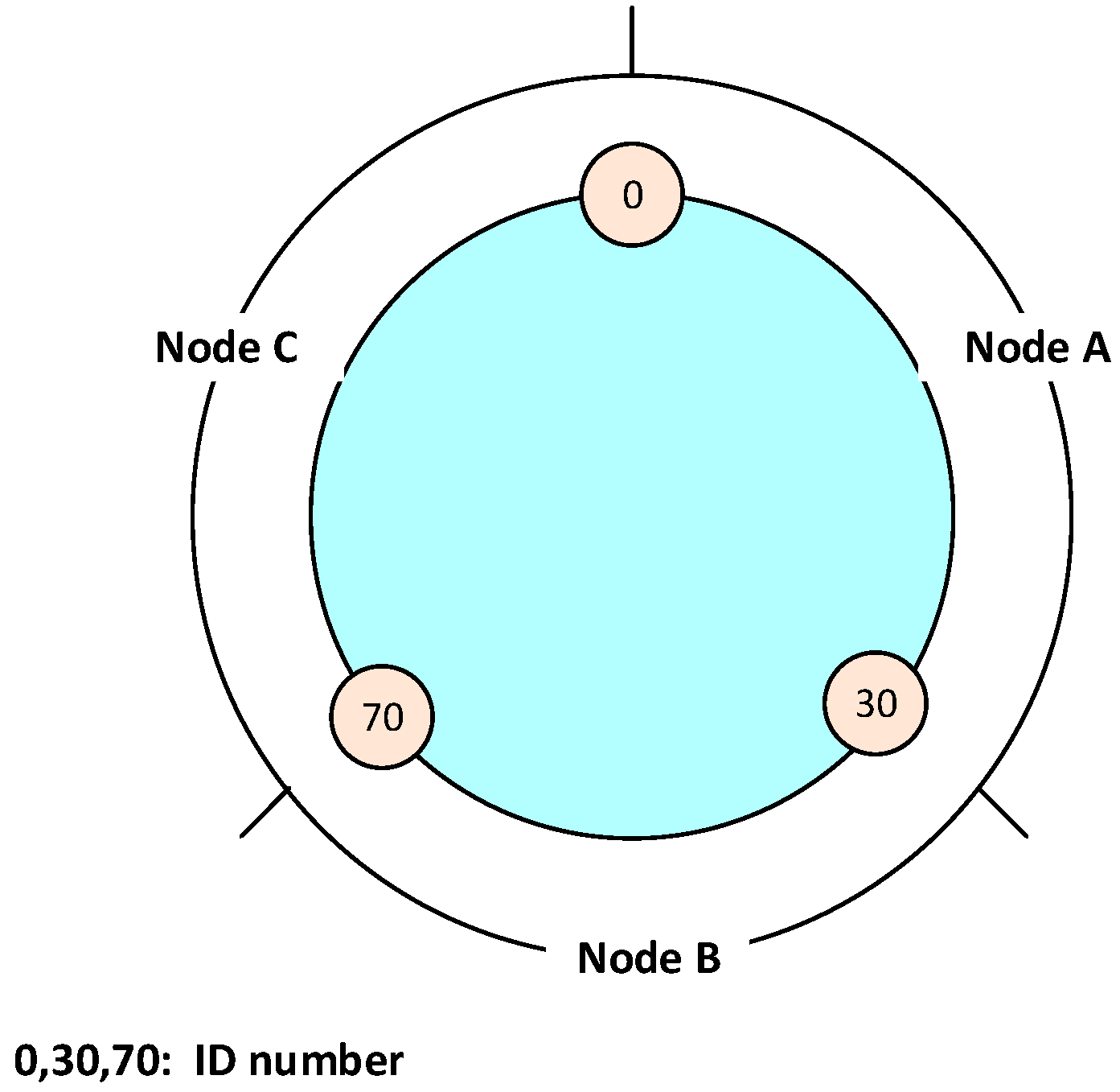Applsci 13 02170 g008