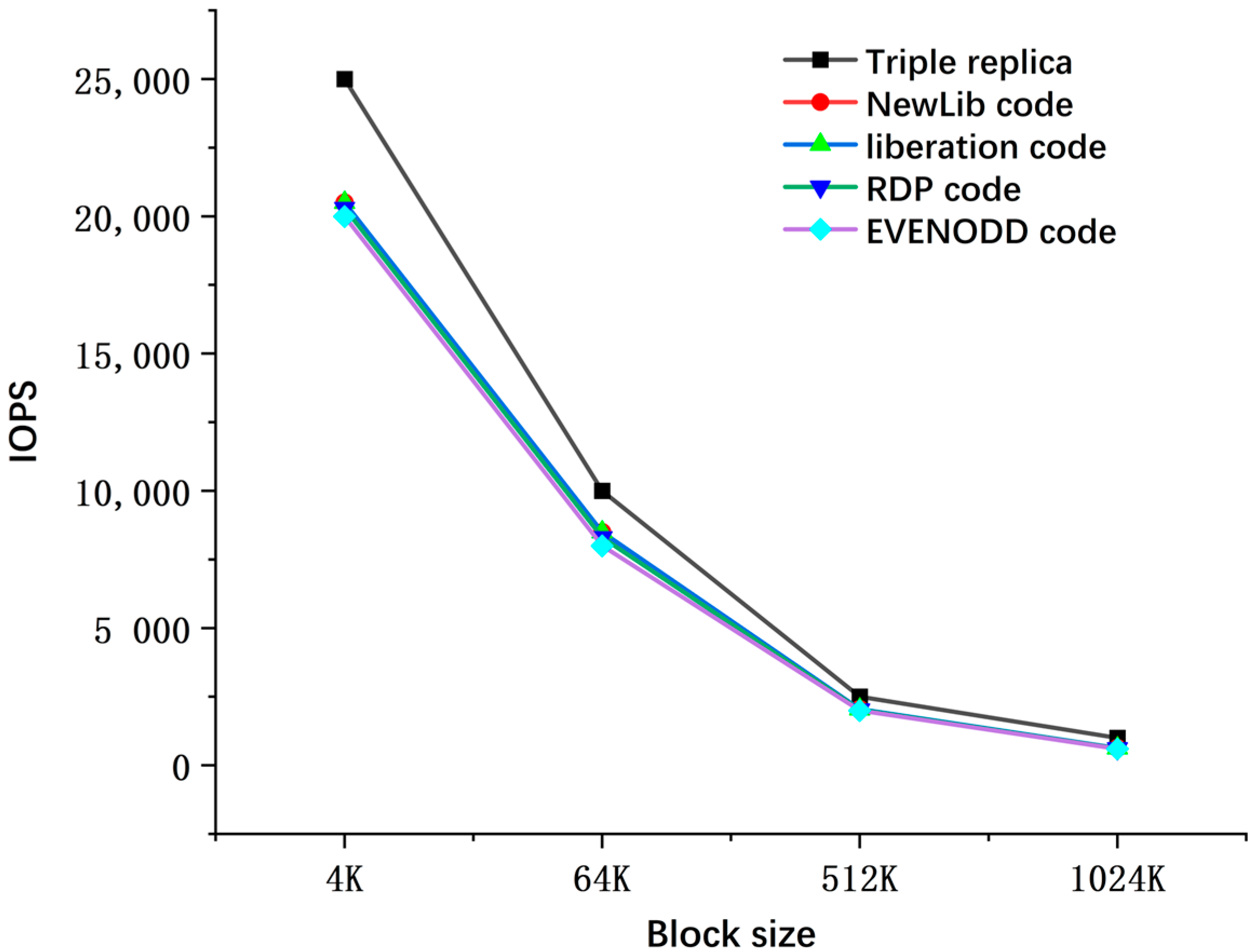 Applsci 13 02170 g009