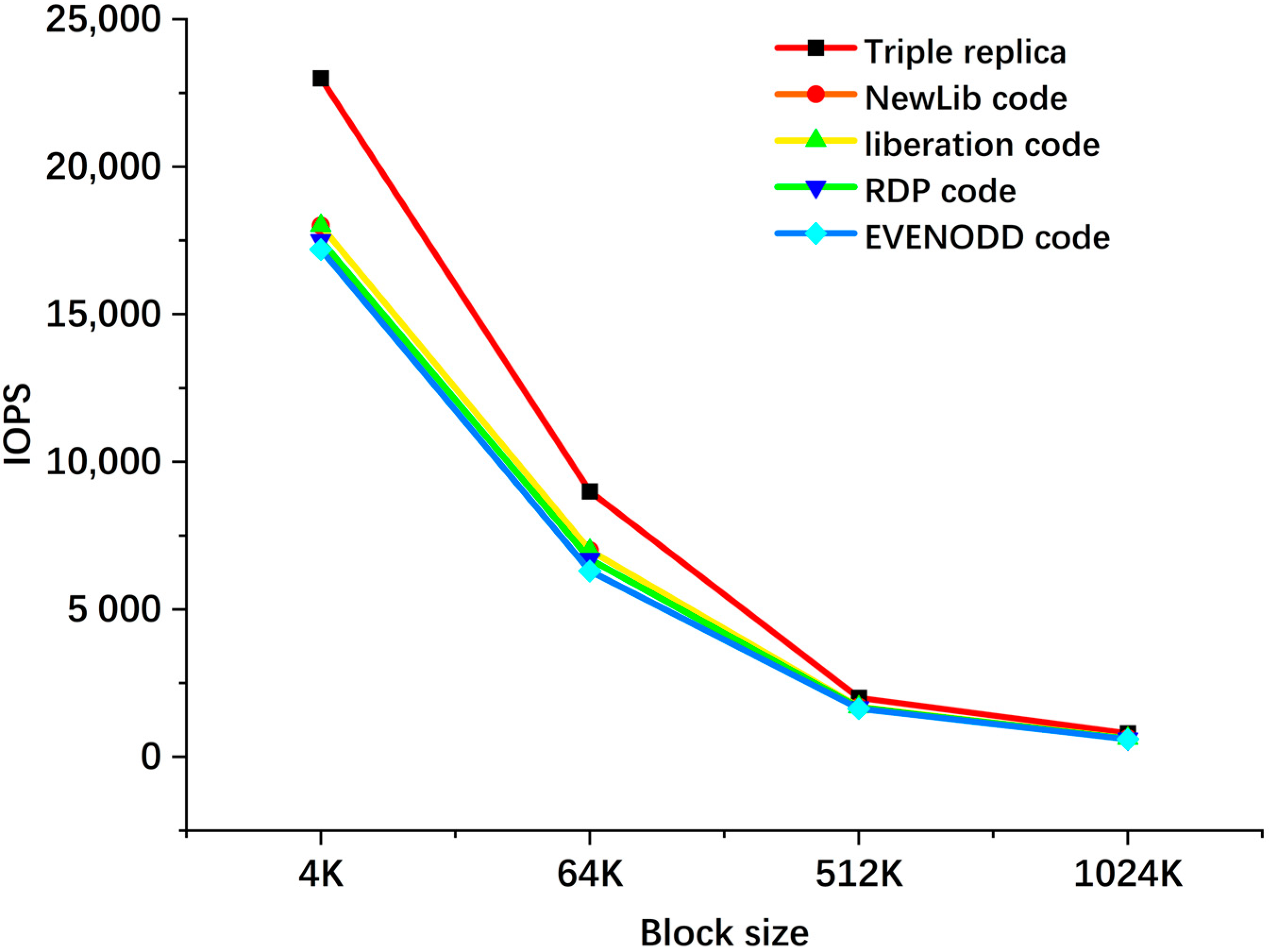 Applsci 13 02170 g011