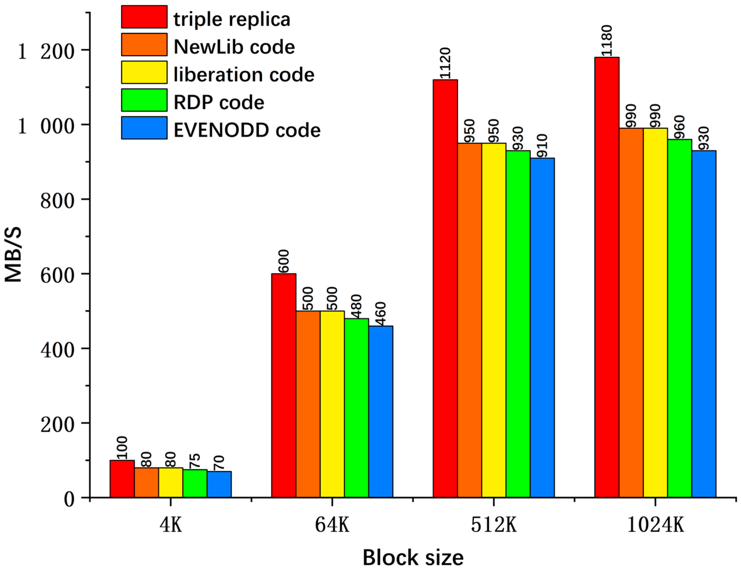 Applsci 13 02170 g012