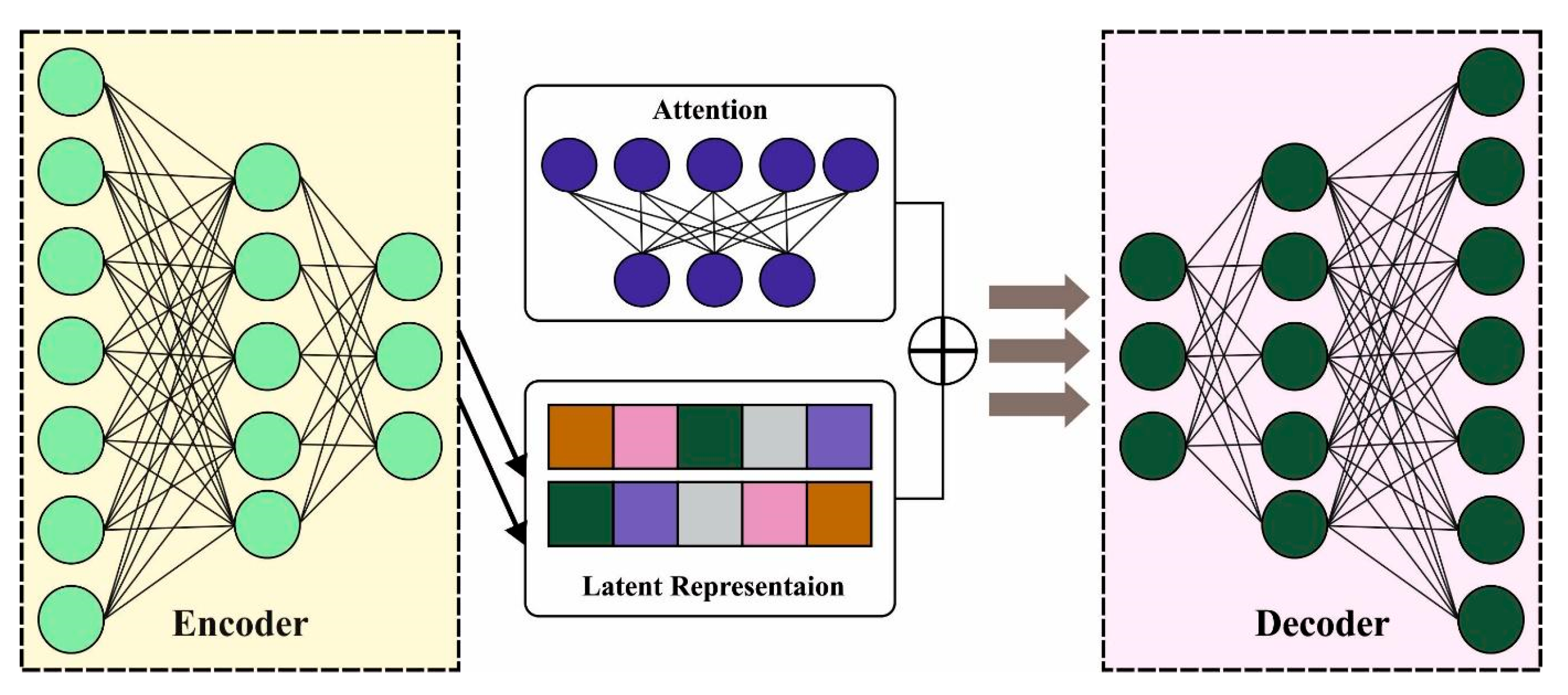 Applsci 13 02172 g003