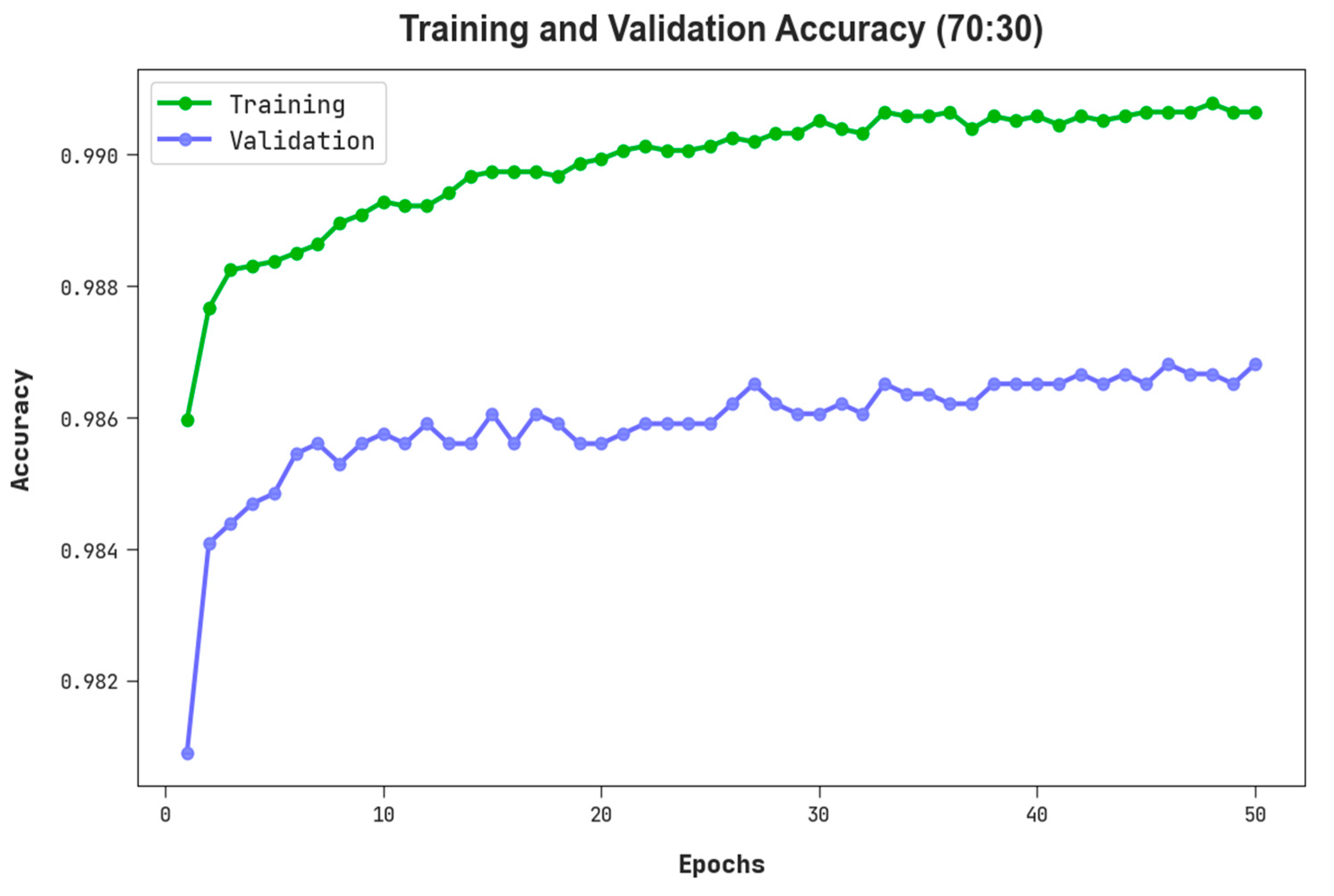 Applsci 13 02172 g007