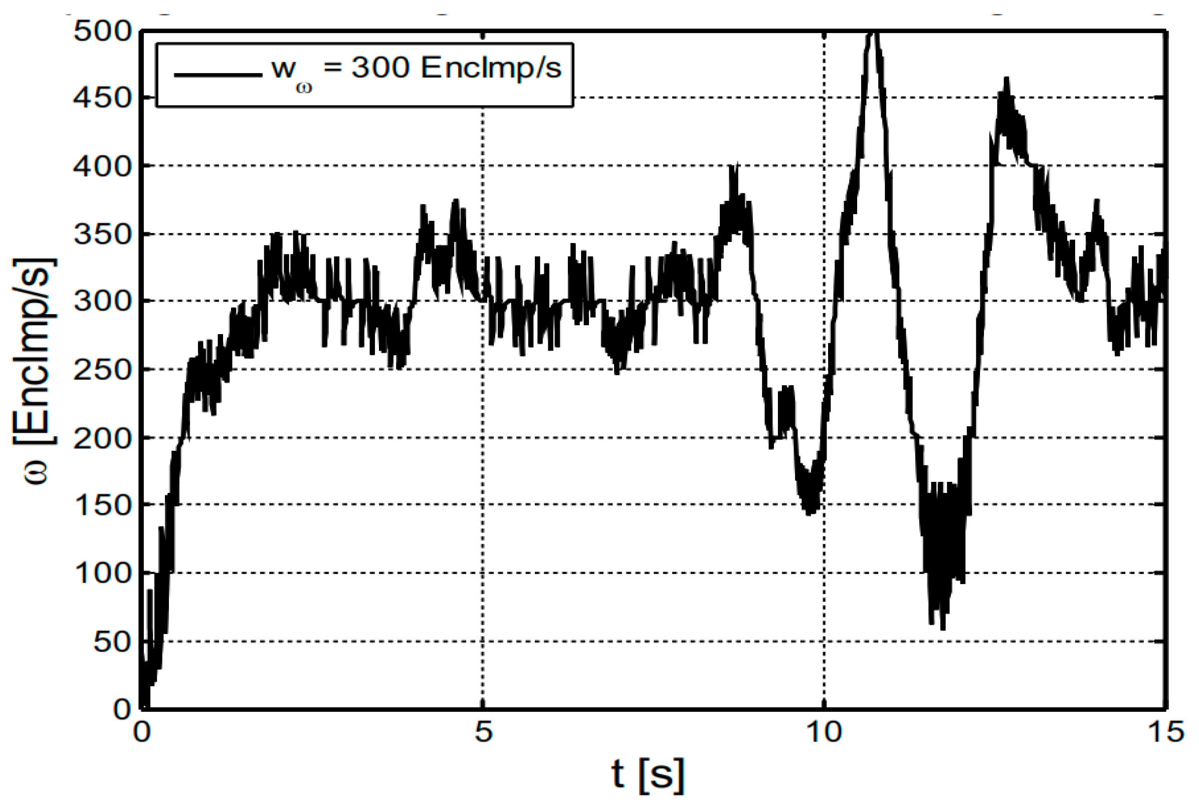 Applsci 13 02174 g010