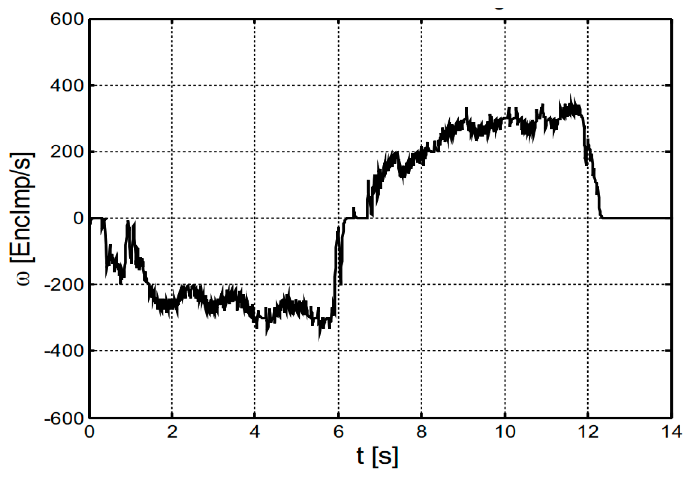 Applsci 13 02174 g011