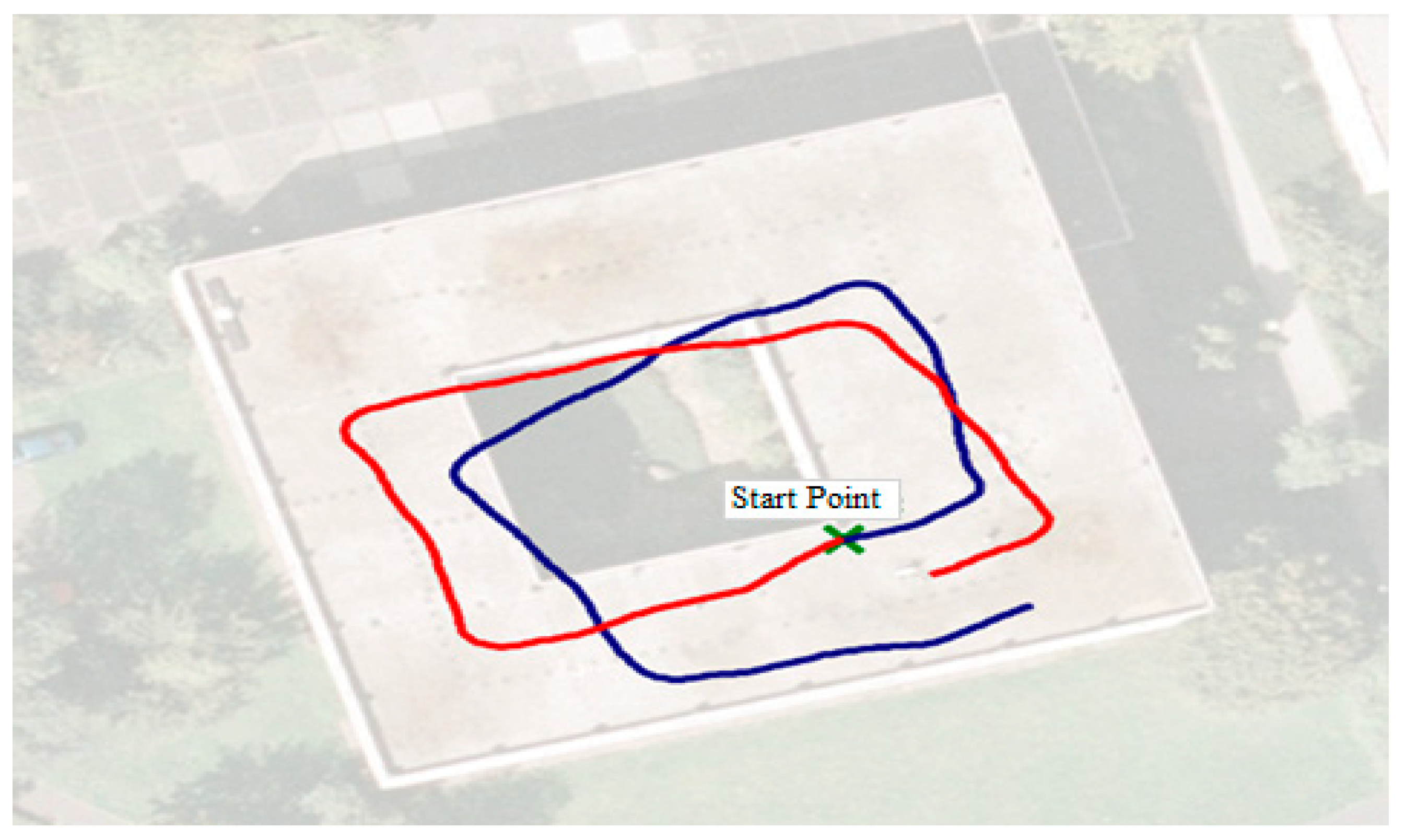 Applsci 13 02174 g012