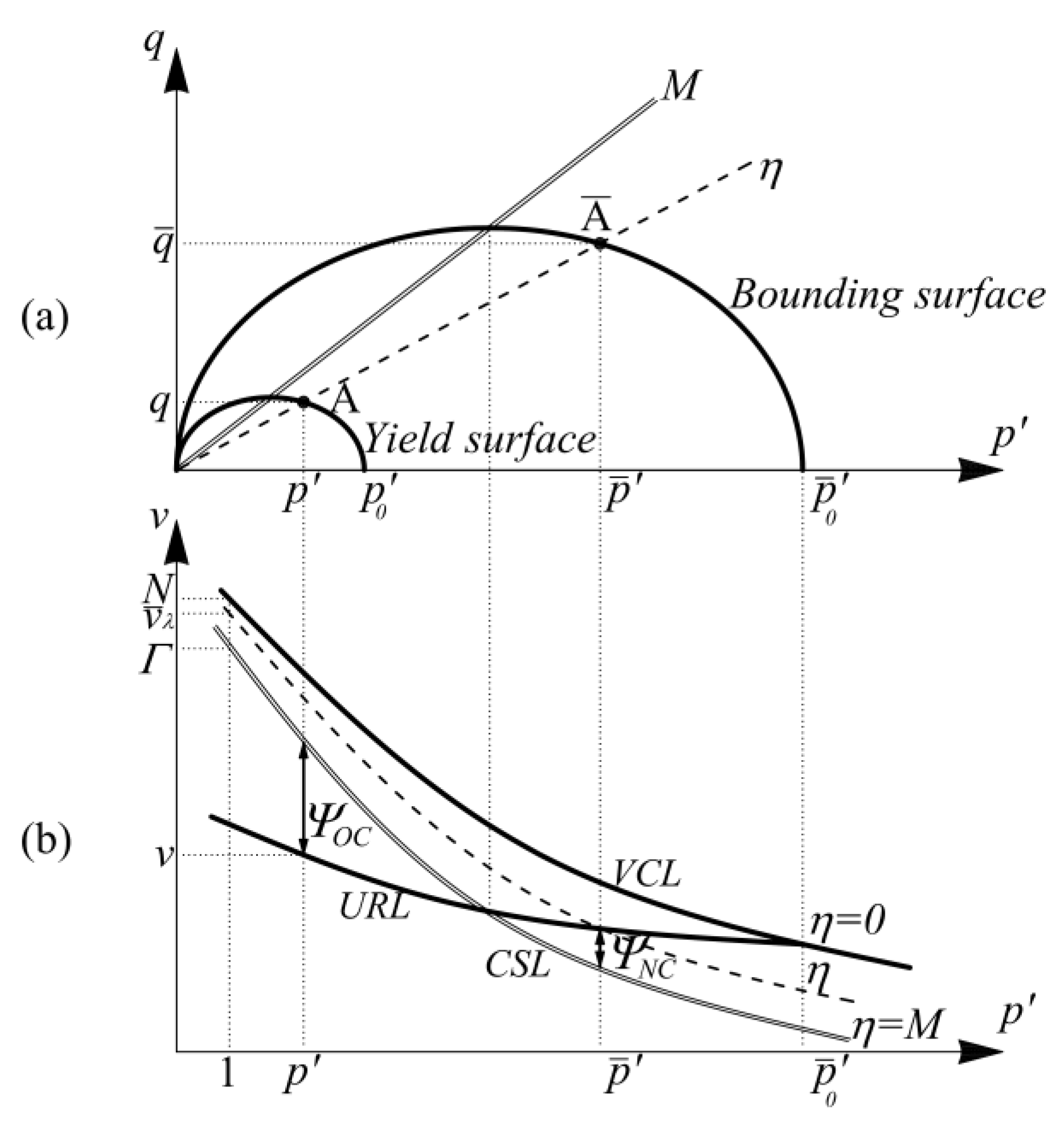 Applsci 13 02175 g001 Applsci 13 02175 g001
