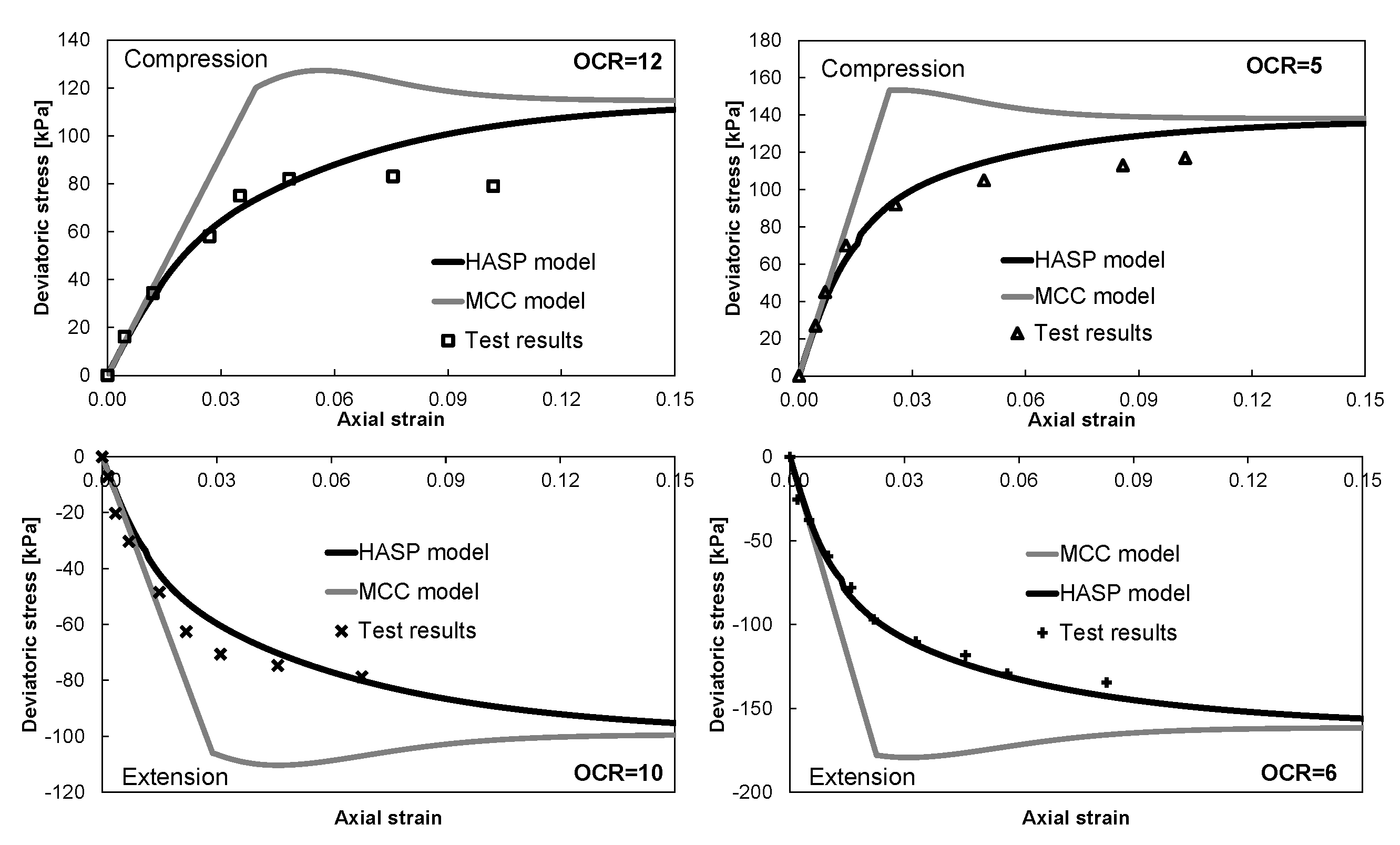 Applsci 13 02175 g002 Applsci 13 02175 g002