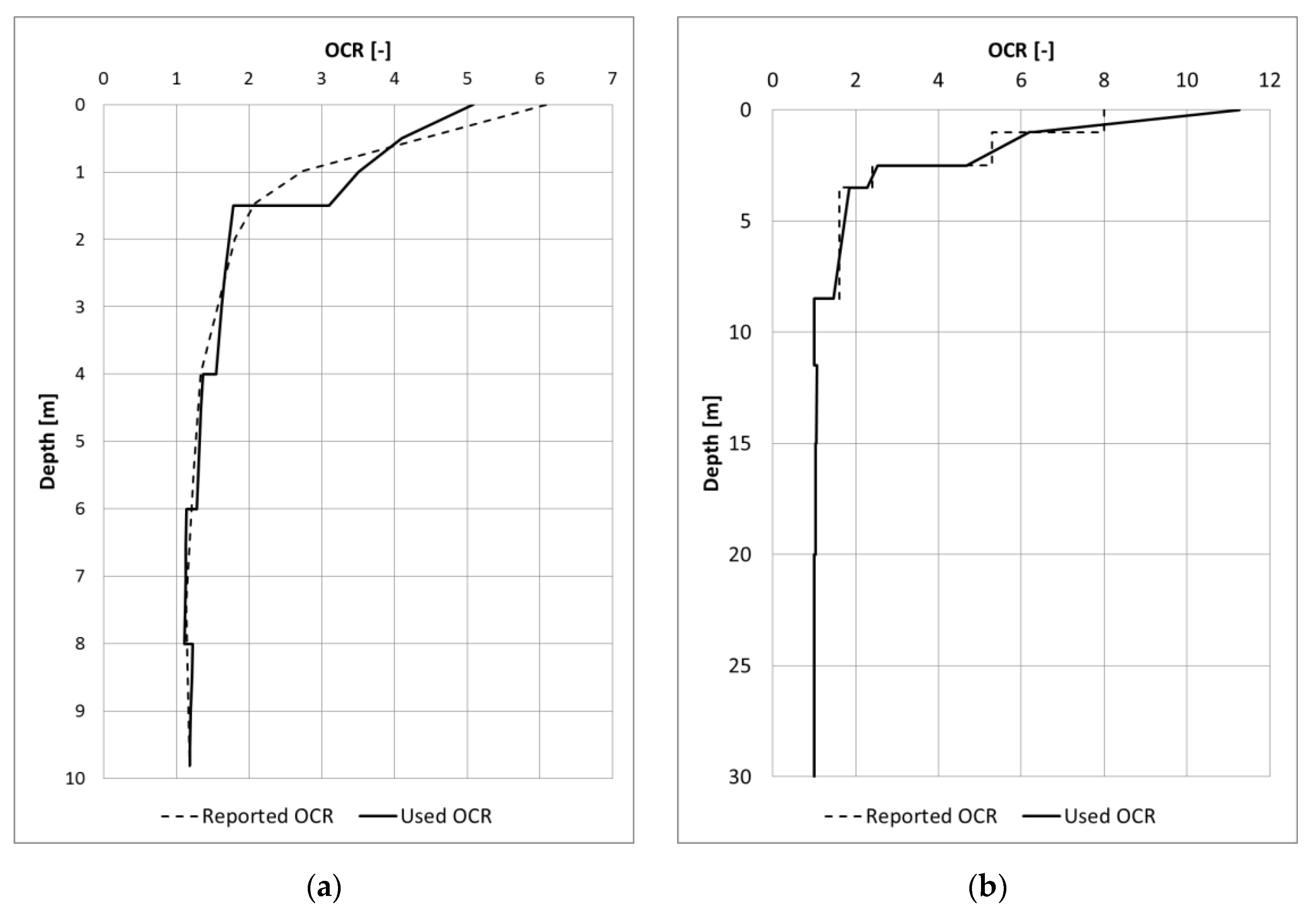 Applsci 13 02175 g007 Applsci 13 02175 g007