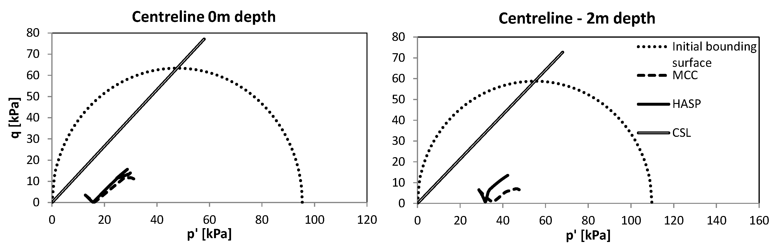 Applsci 13 02175 g016 Applsci 13 02175 g016