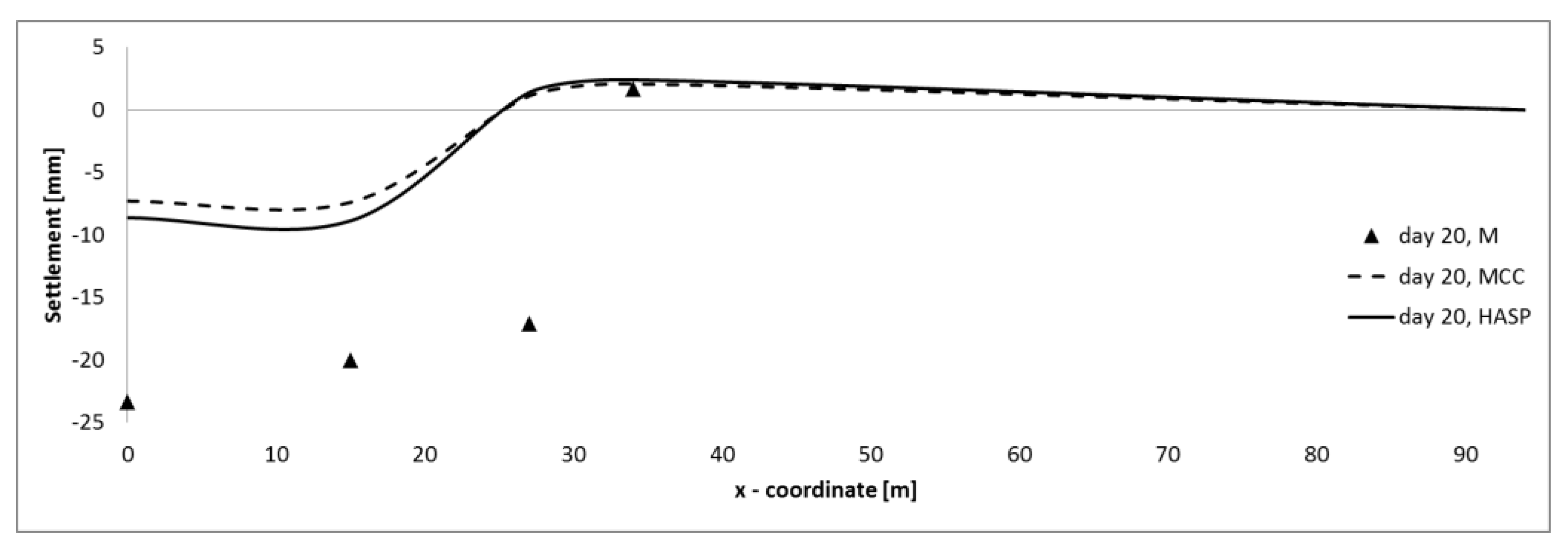 Applsci 13 02175 g020 Applsci 13 02175 g020