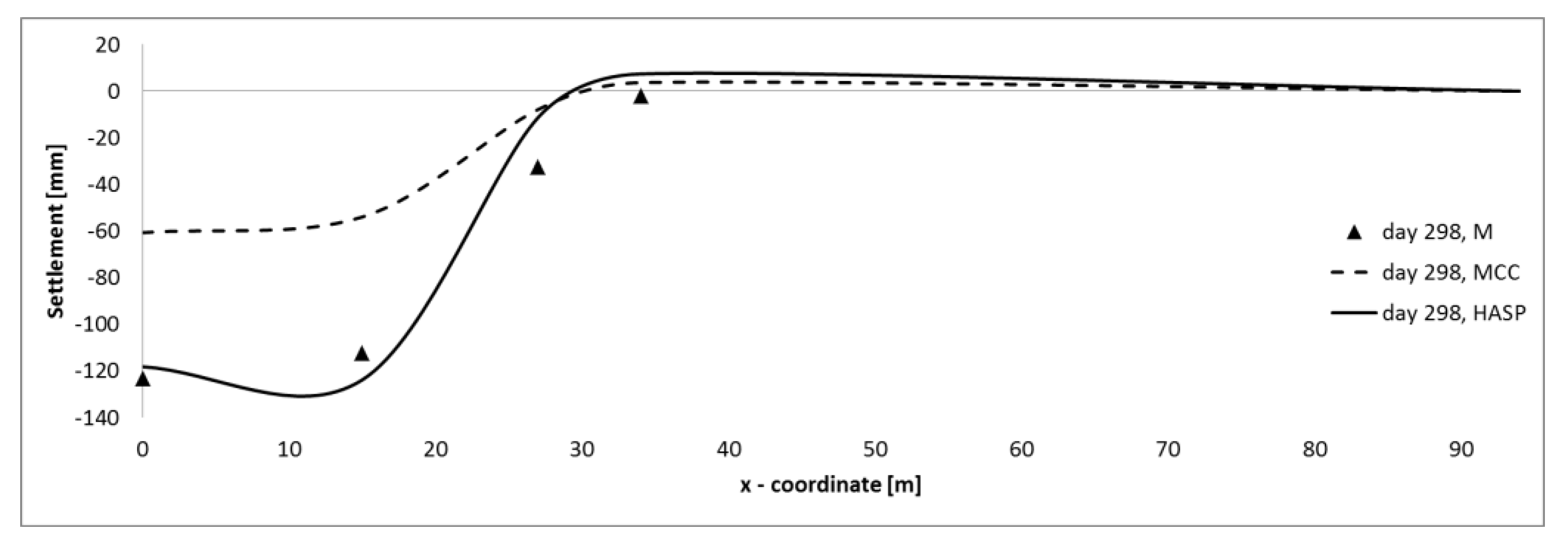 Applsci 13 02175 g023 Applsci 13 02175 g023