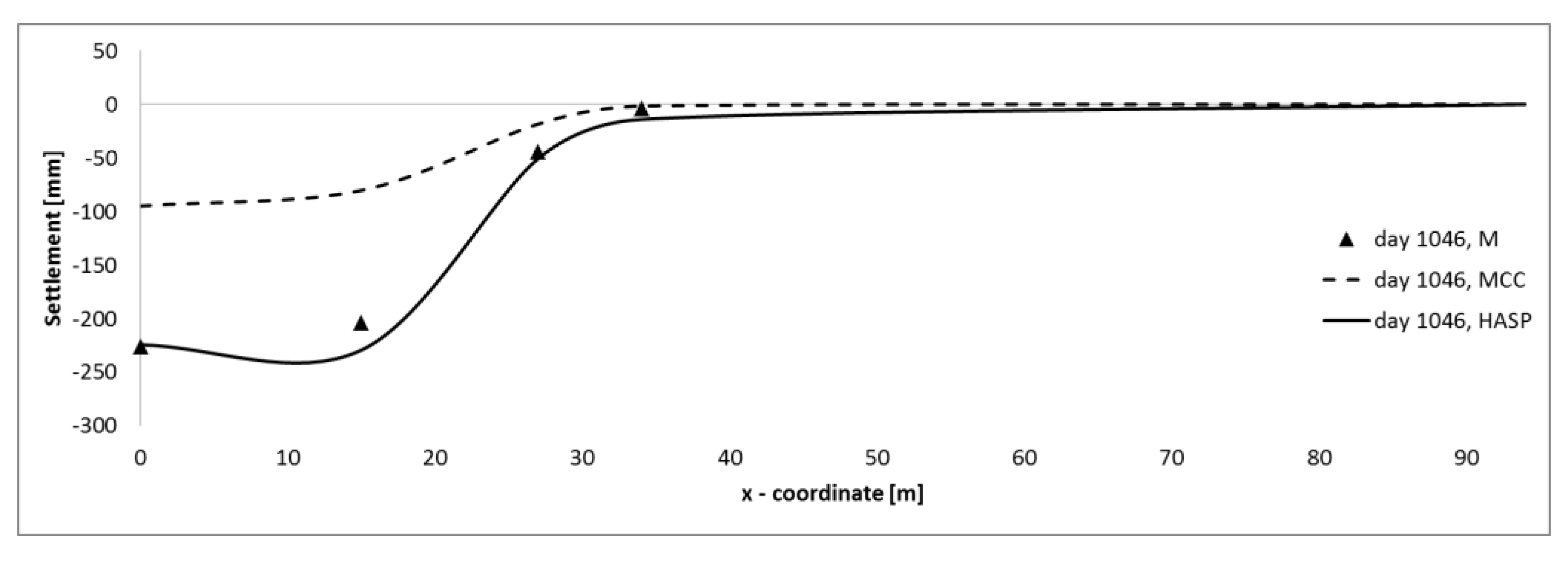 Applsci 13 02175 g024 Applsci 13 02175 g024