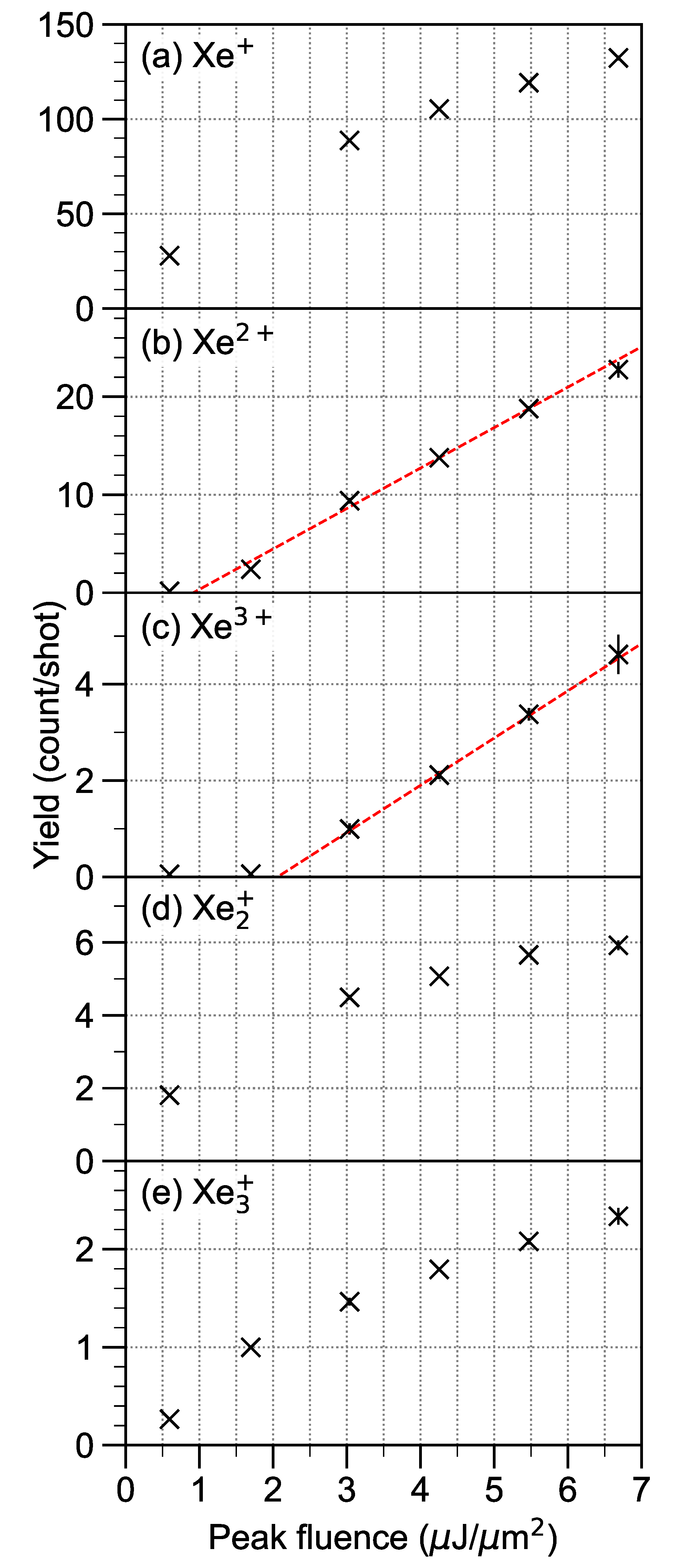 Applsci 13 02176 g003