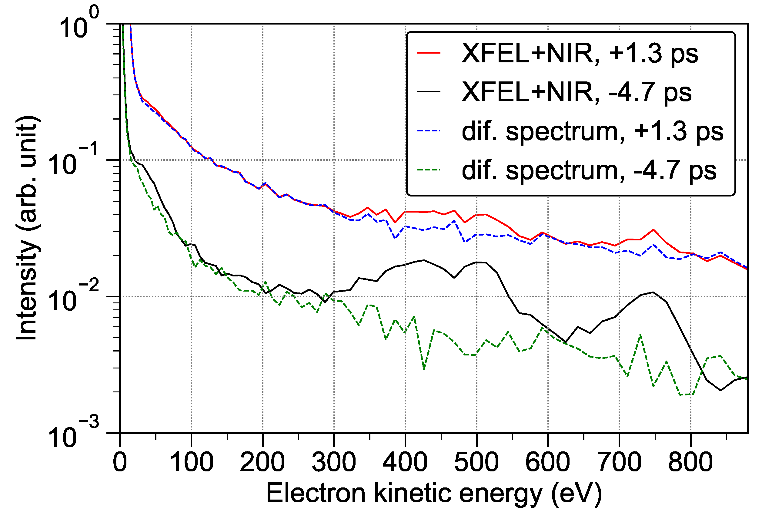 Applsci 13 02176 g005