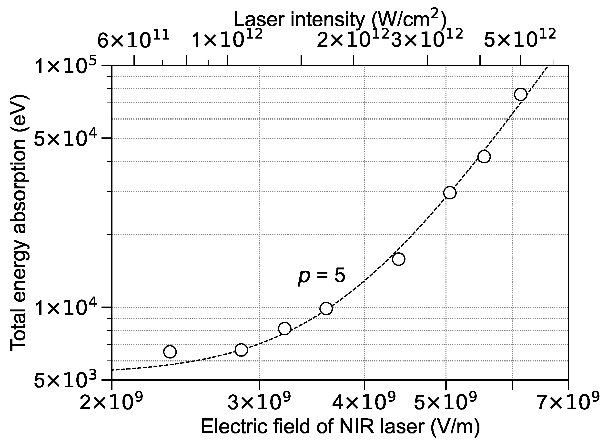 Applsci 13 02176 g007