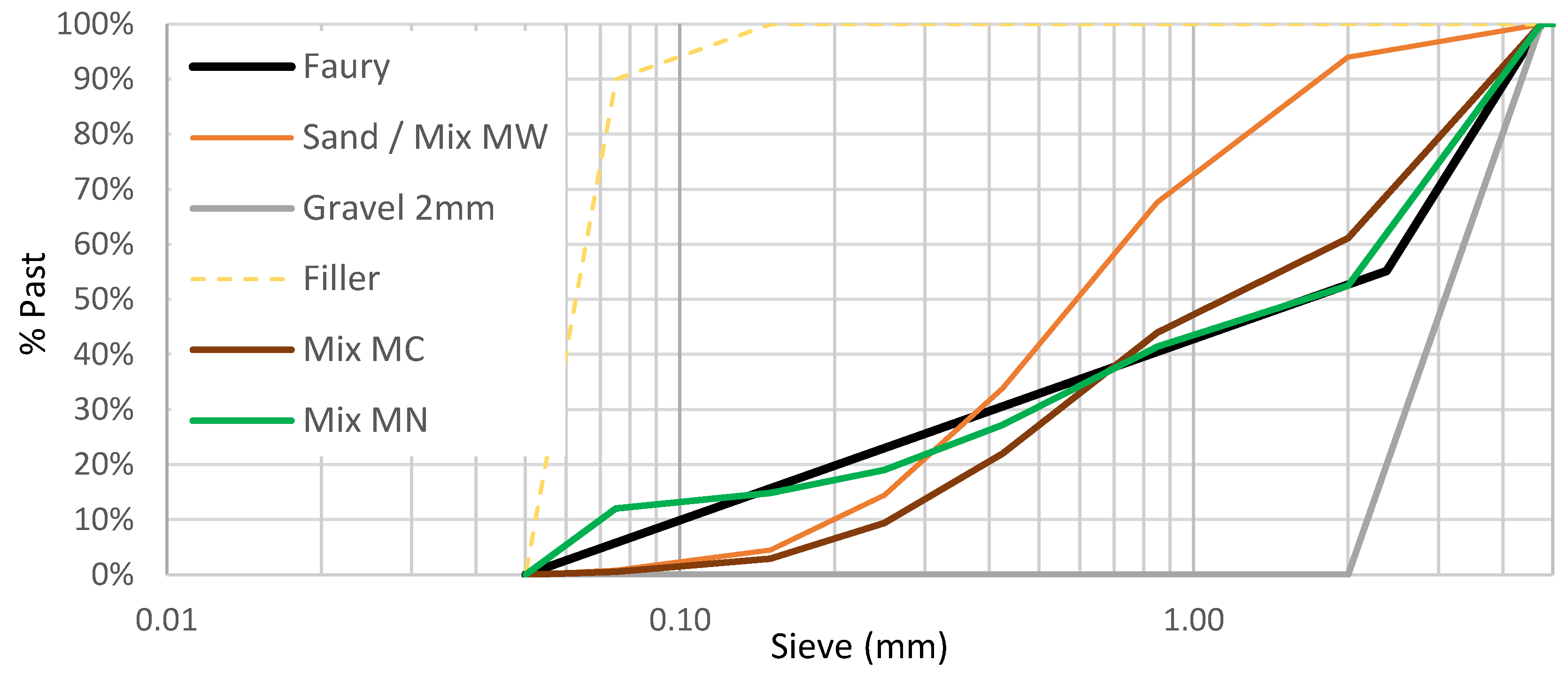 Applsci 13 02179 g001