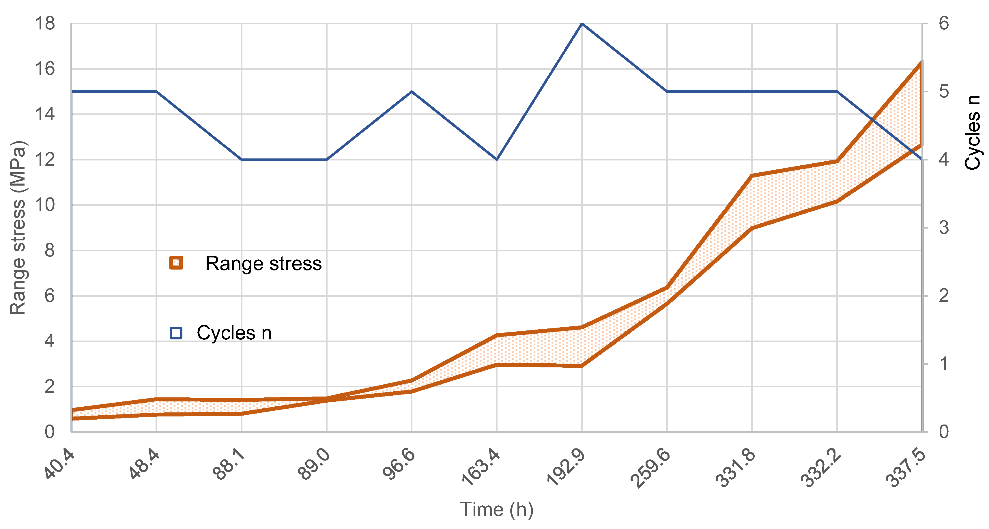 Applsci 13 02179 g009