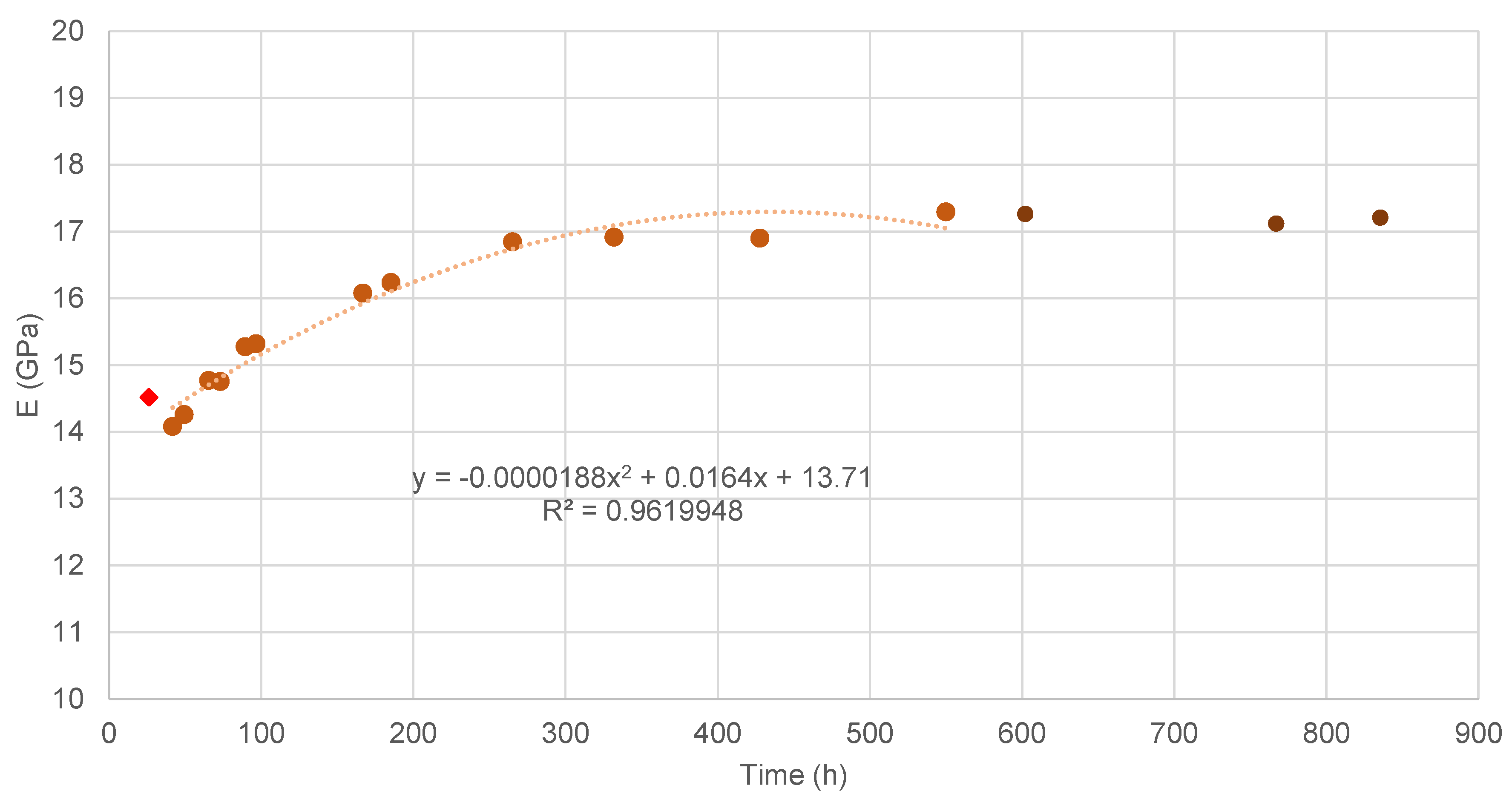 Applsci 13 02179 g010