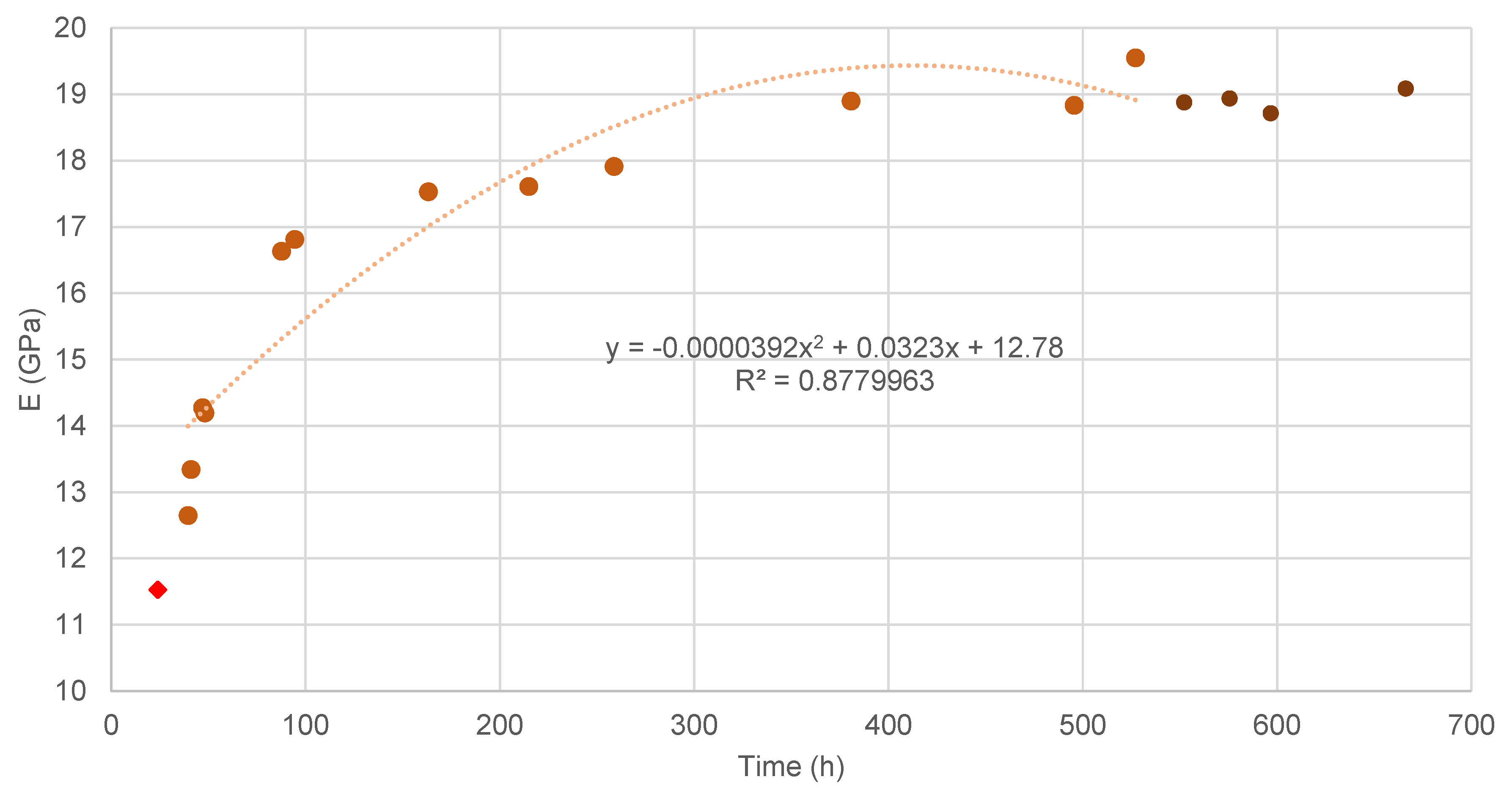 Applsci 13 02179 g011