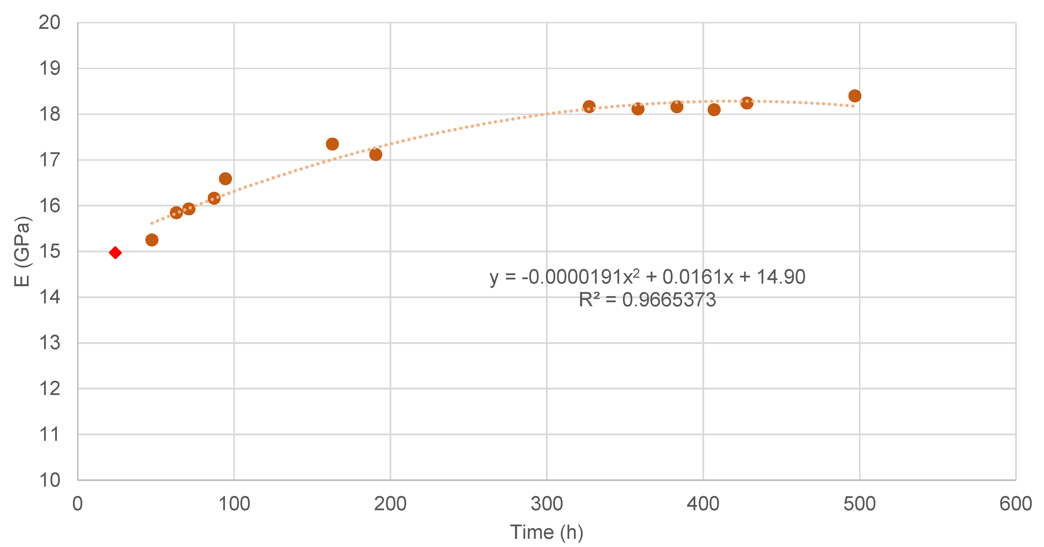 Applsci 13 02179 g012