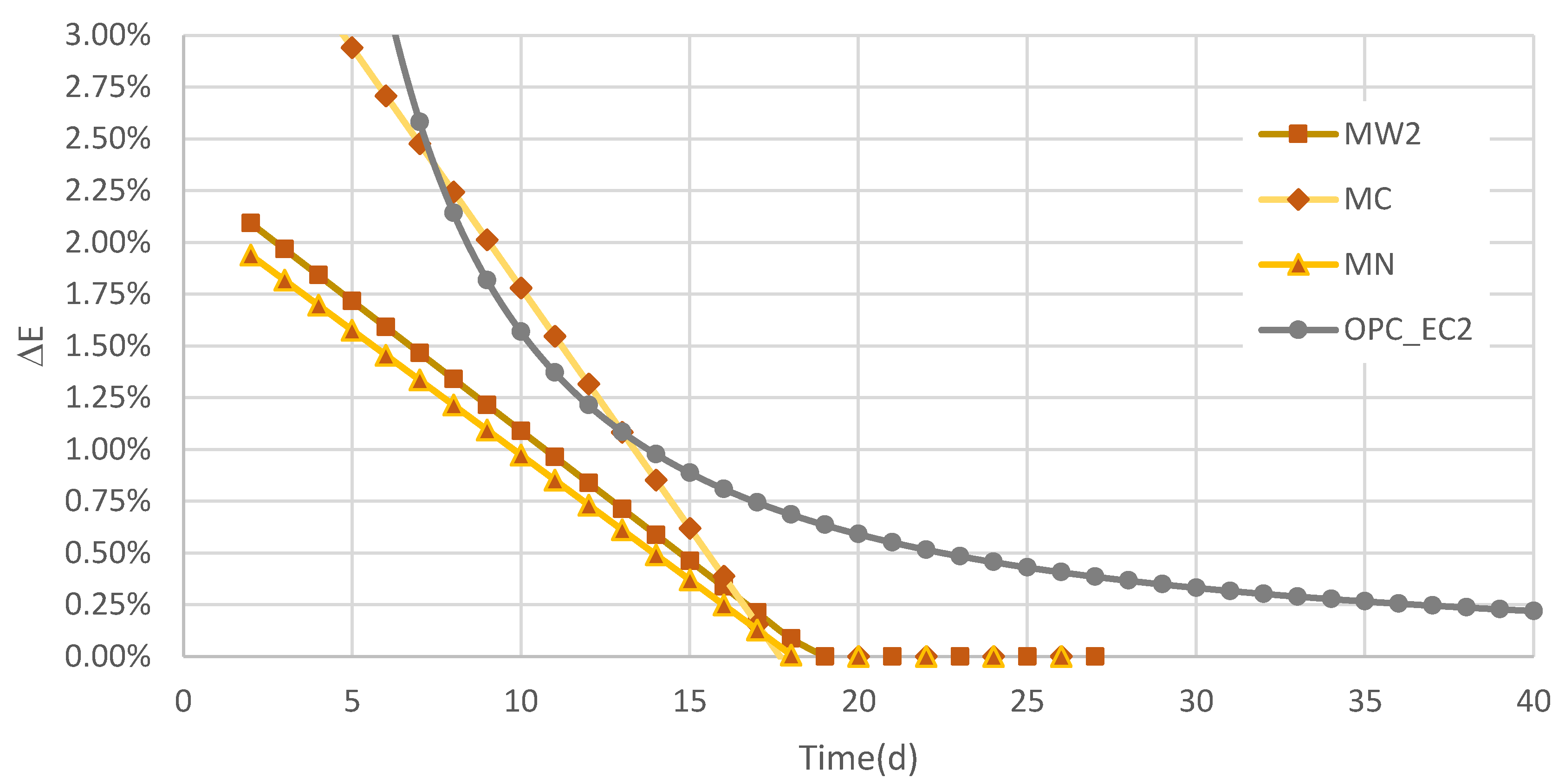 Applsci 13 02179 g014