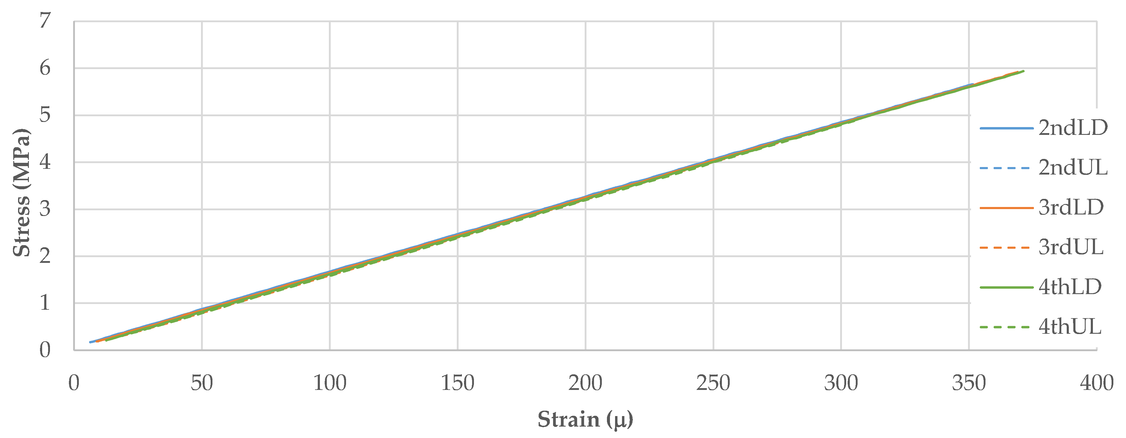 Applsci 13 02179 g0a3