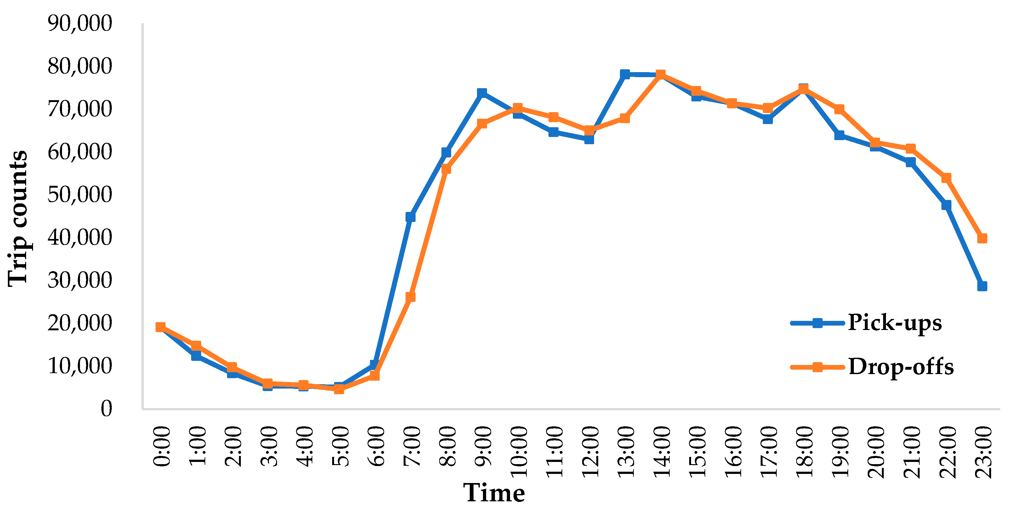 Applsci 13 02180 g004
