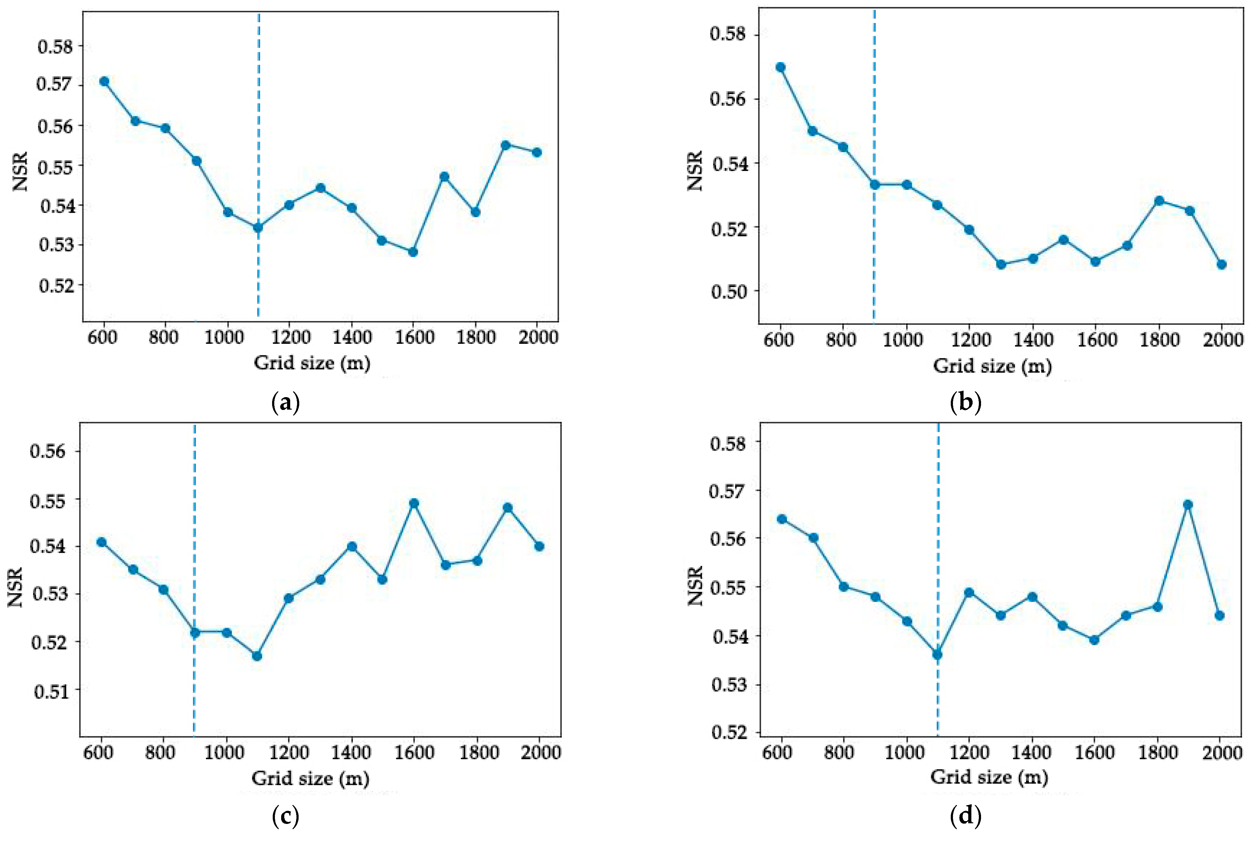 Applsci 13 02180 g006