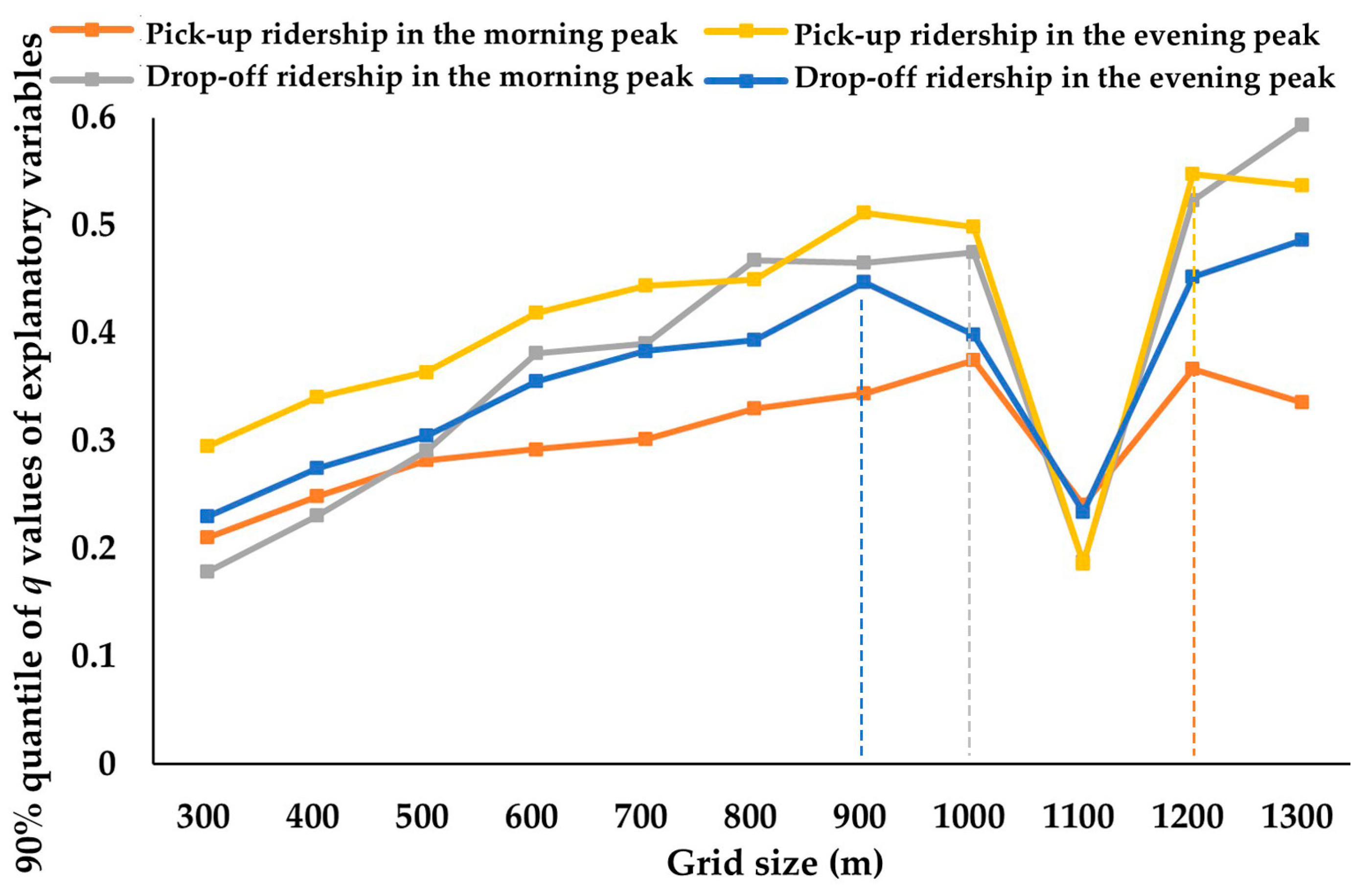 Applsci 13 02180 g007