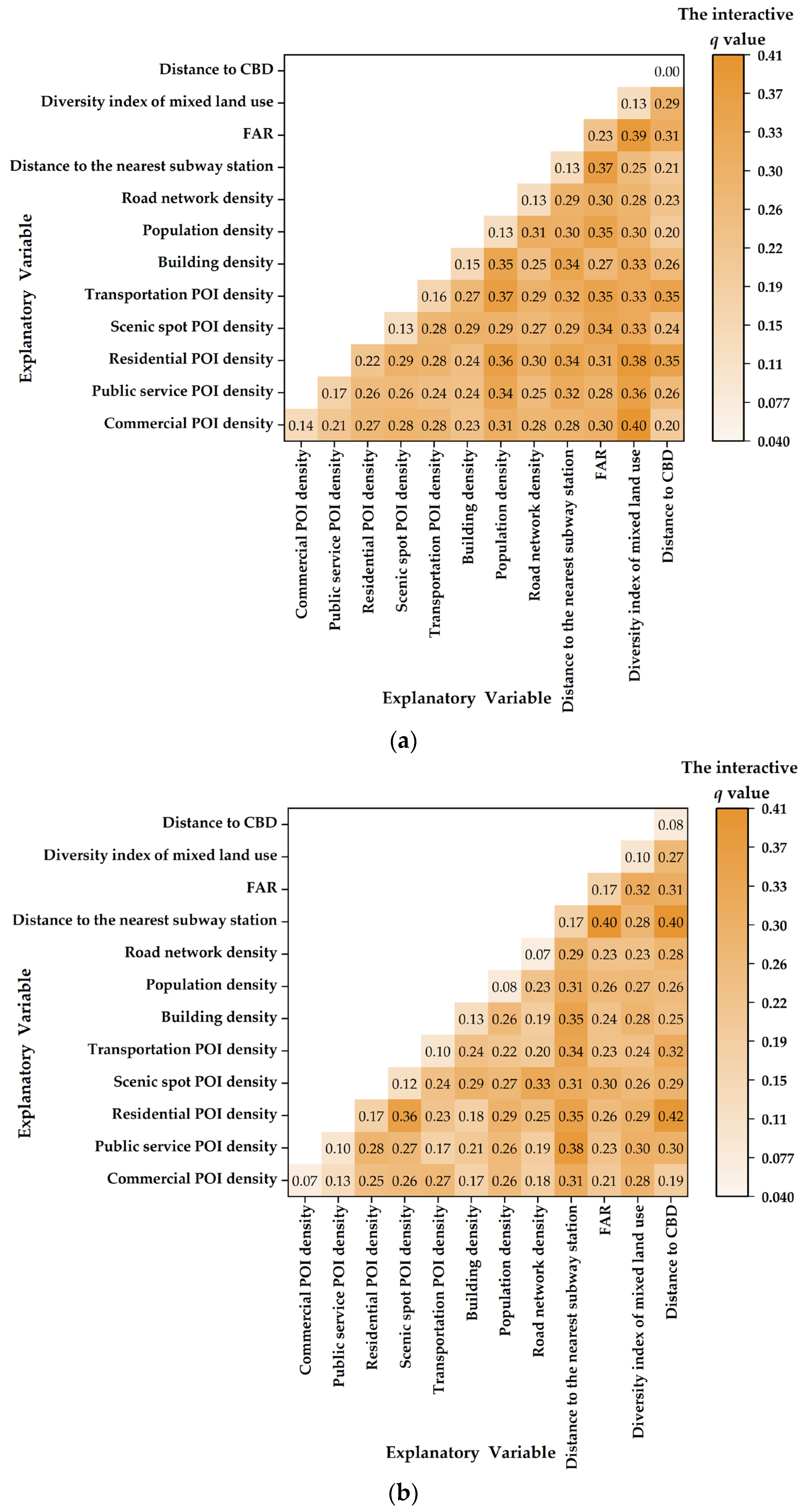 Applsci 13 02180 g010a