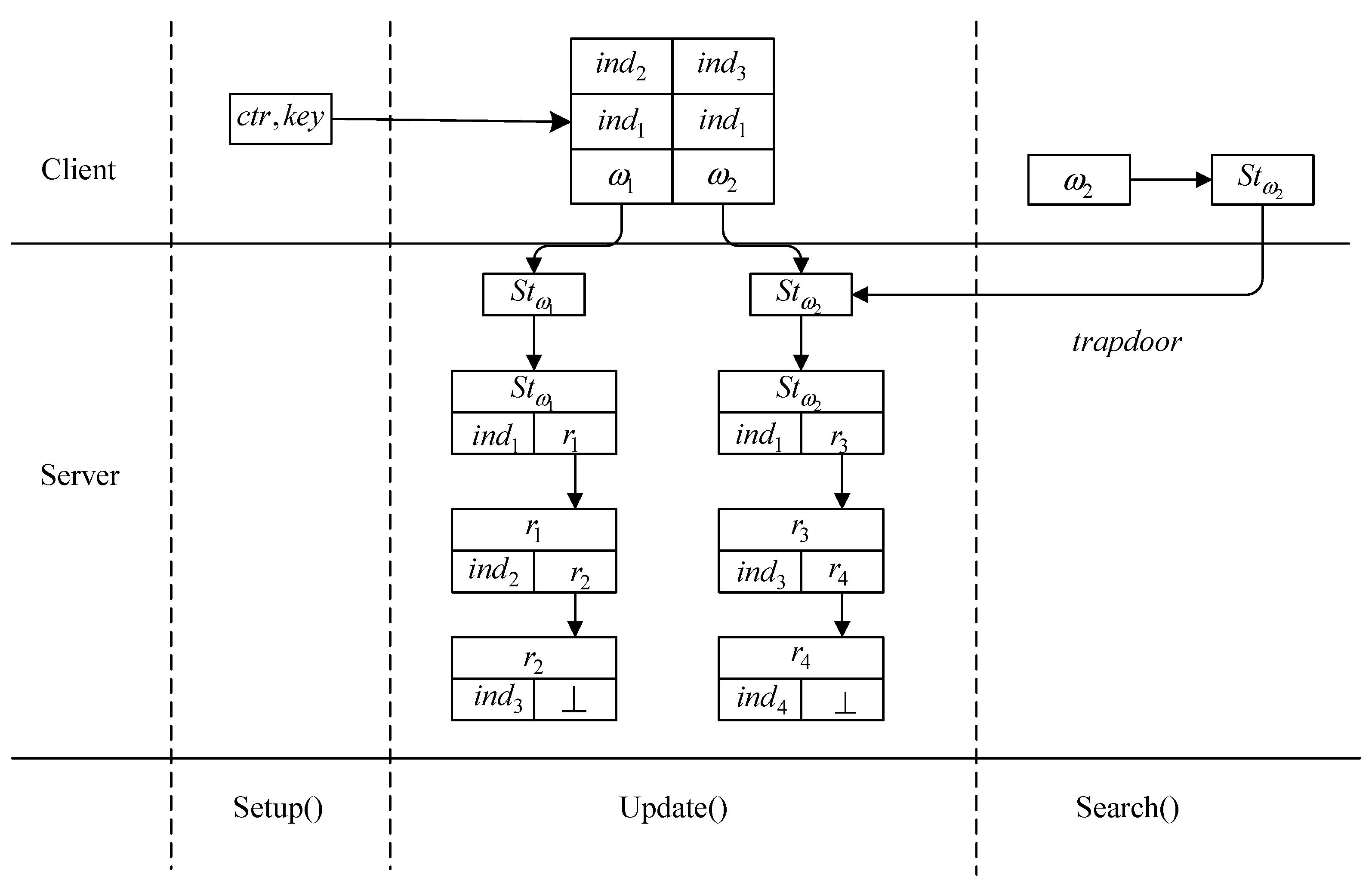 Applsci 13 02181 g002