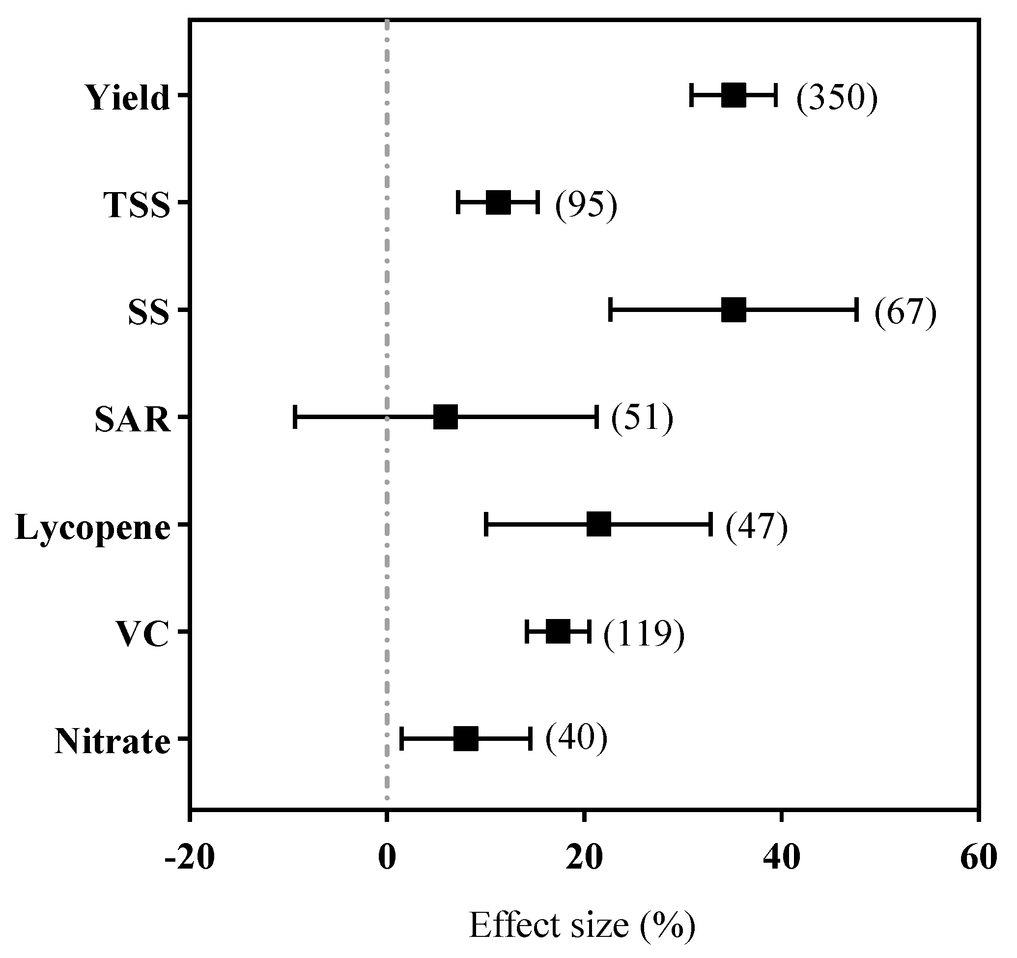 Applsci 13 02184 g002