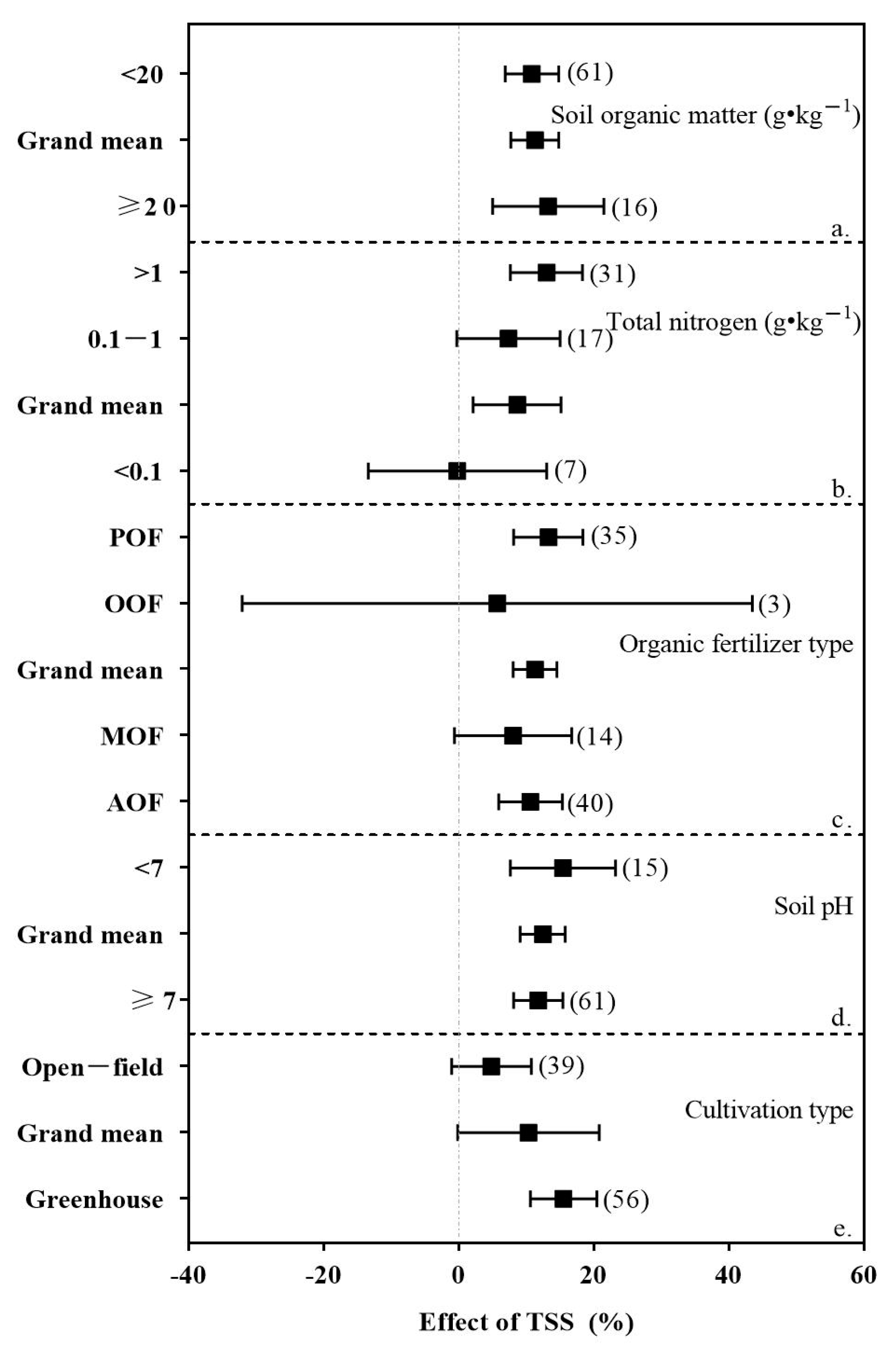 Applsci 13 02184 g005
