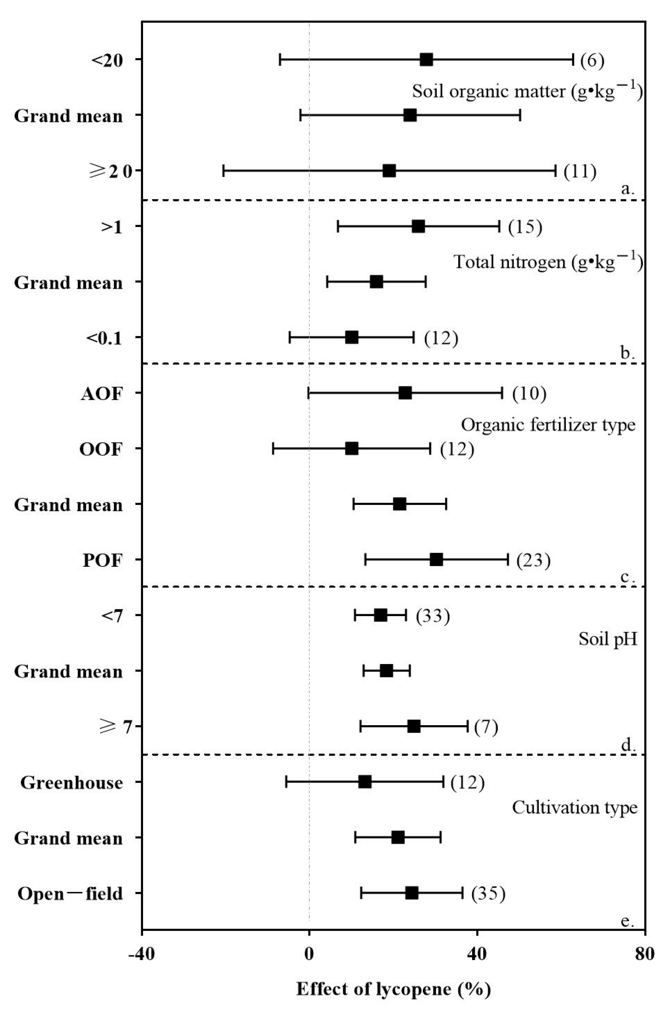Applsci 13 02184 g008