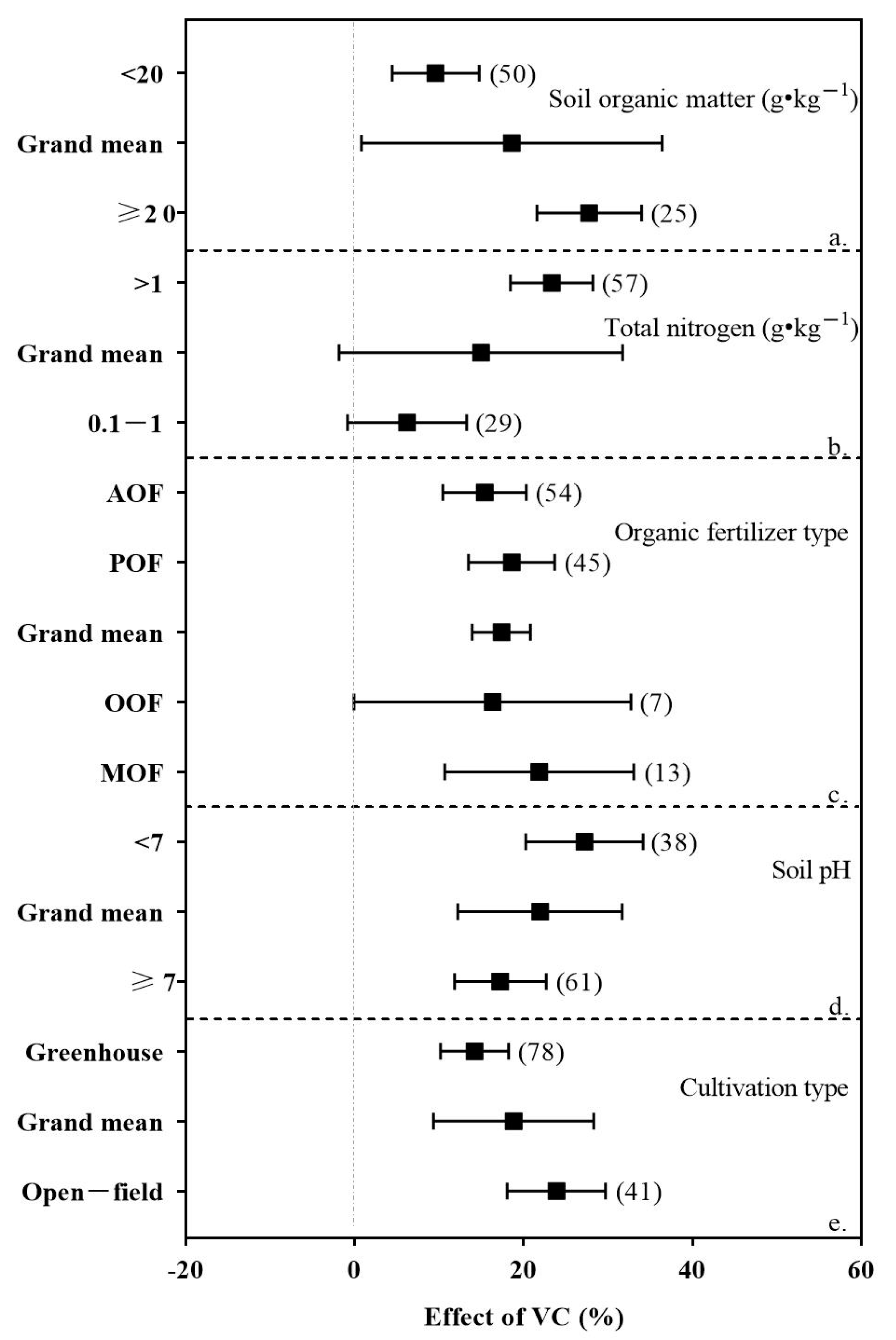 Applsci 13 02184 g009