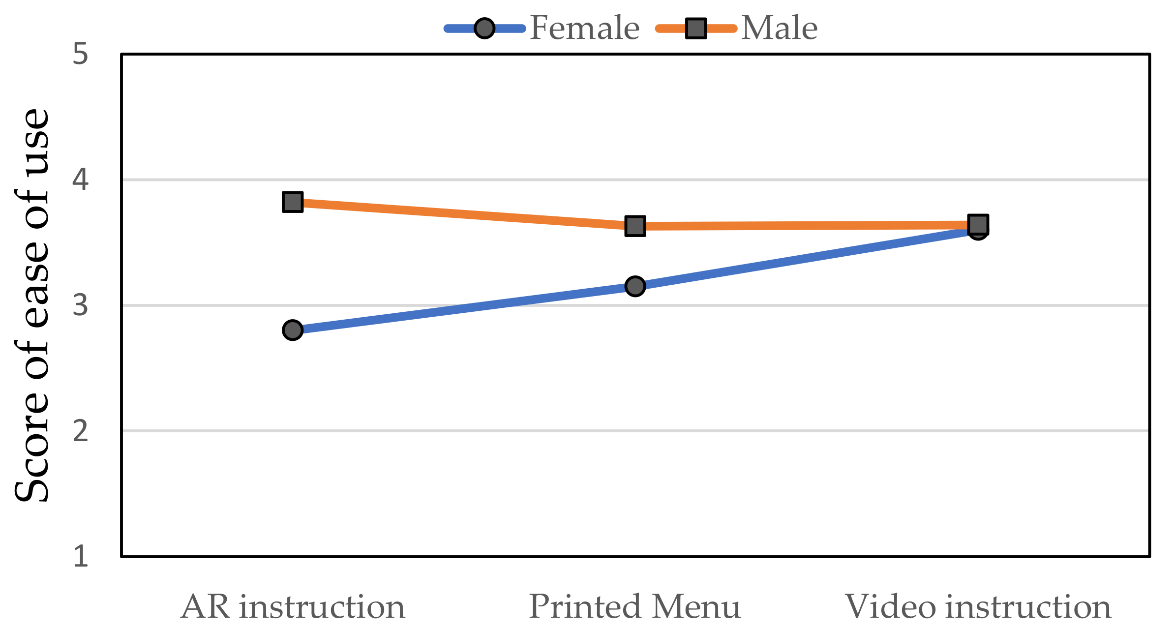 Applsci 13 02186 g014