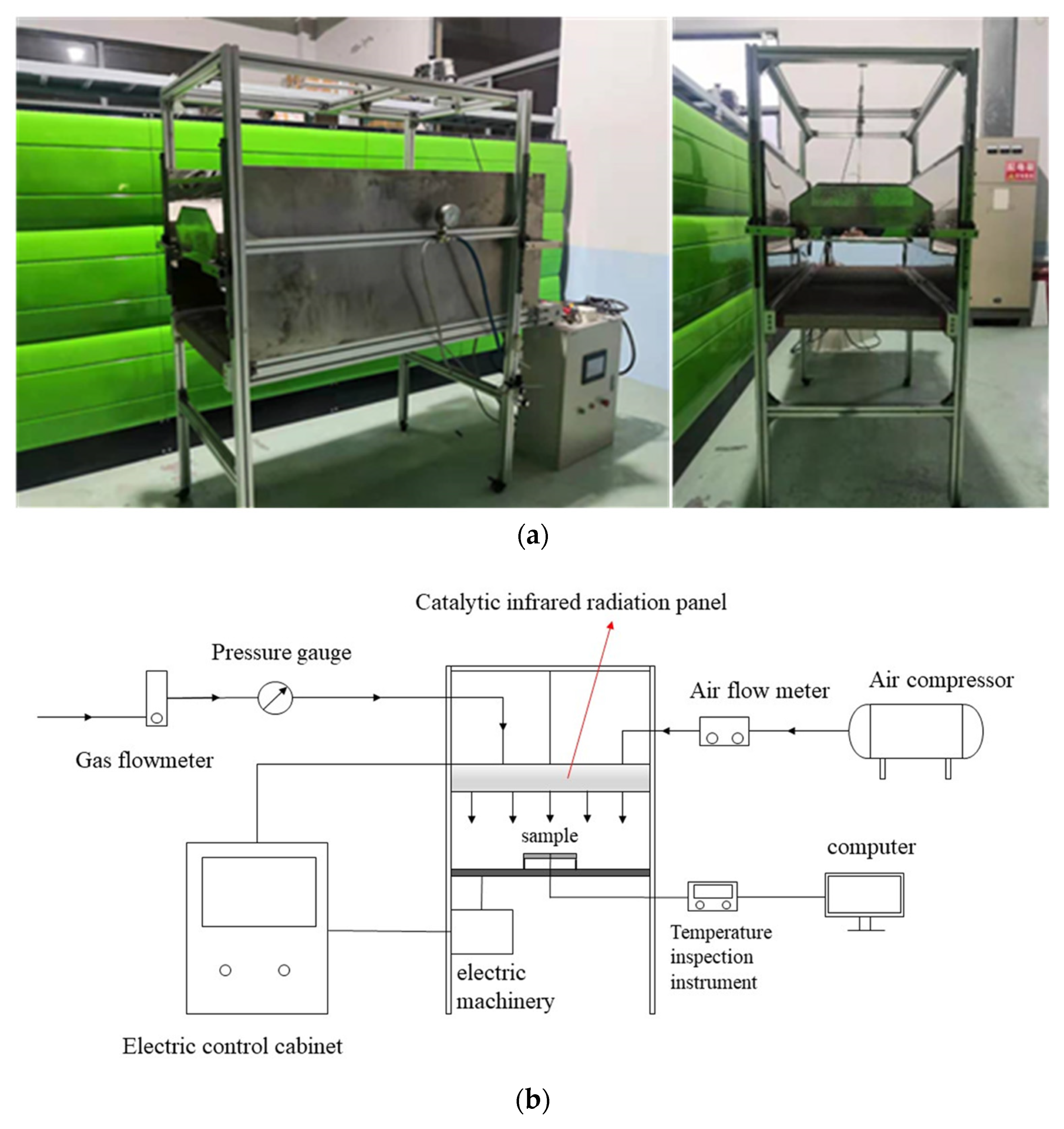 Applsci 13 02187 g002