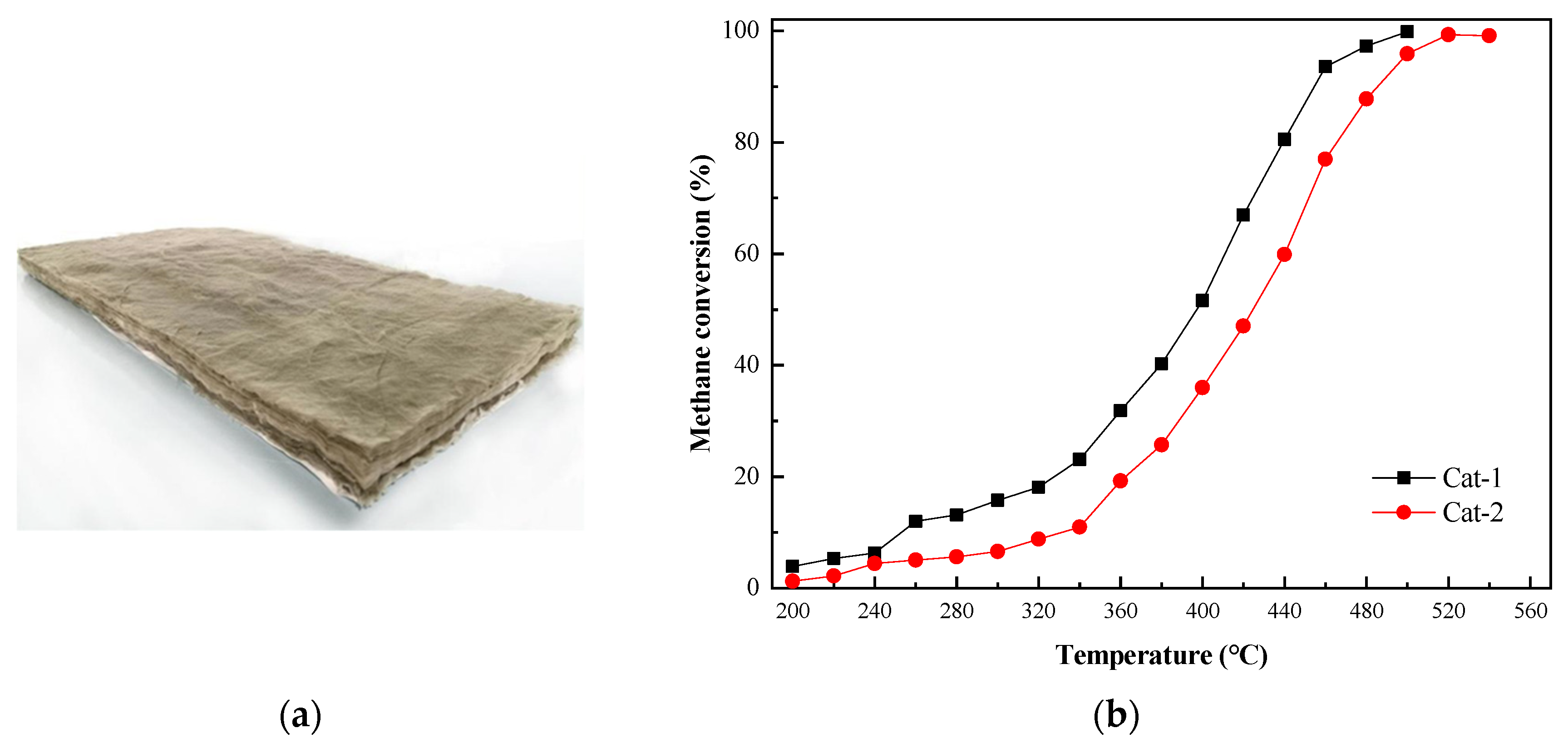 Applsci 13 02187 g004