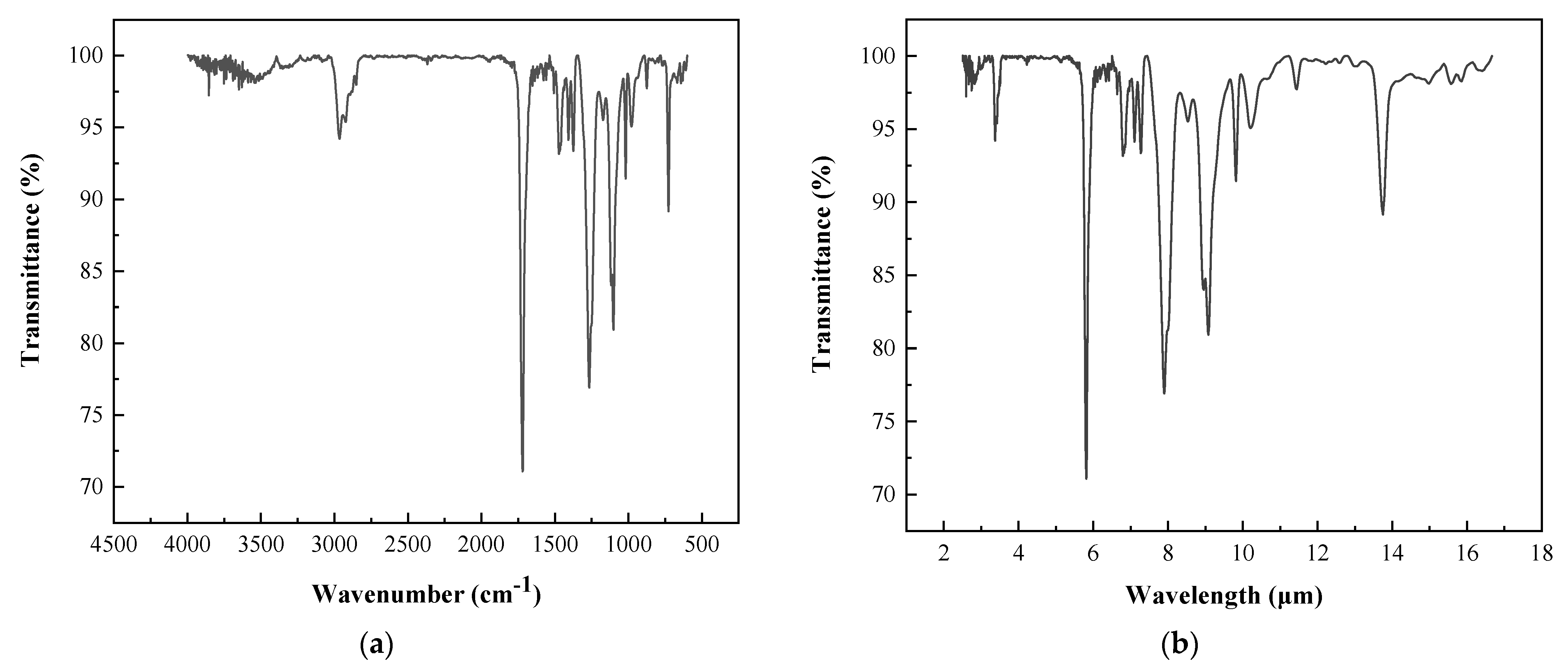 Applsci 13 02187 g007
