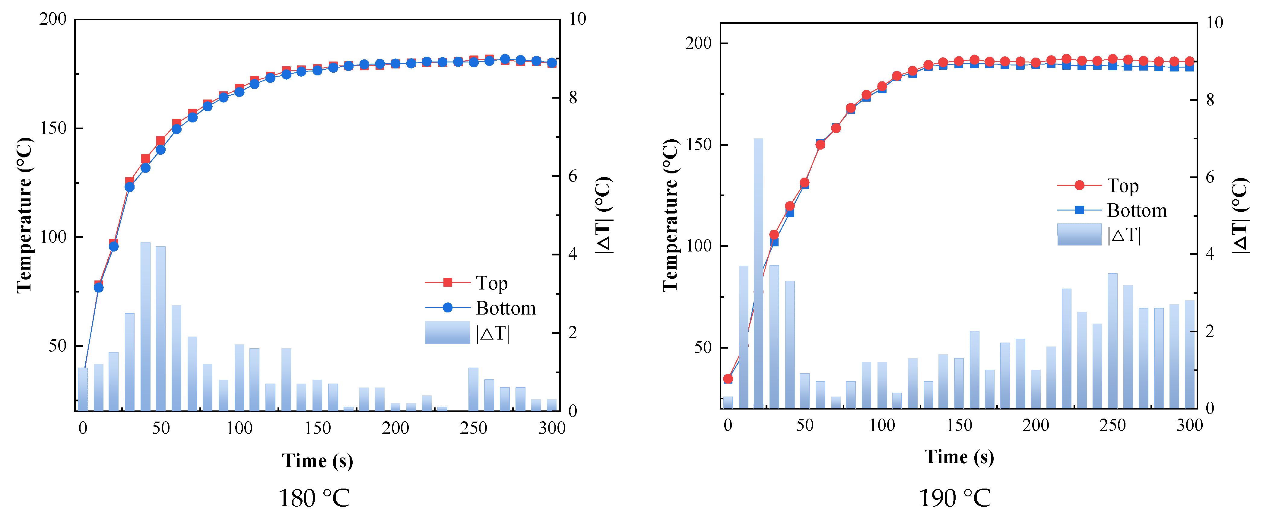 Applsci 13 02187 g008a