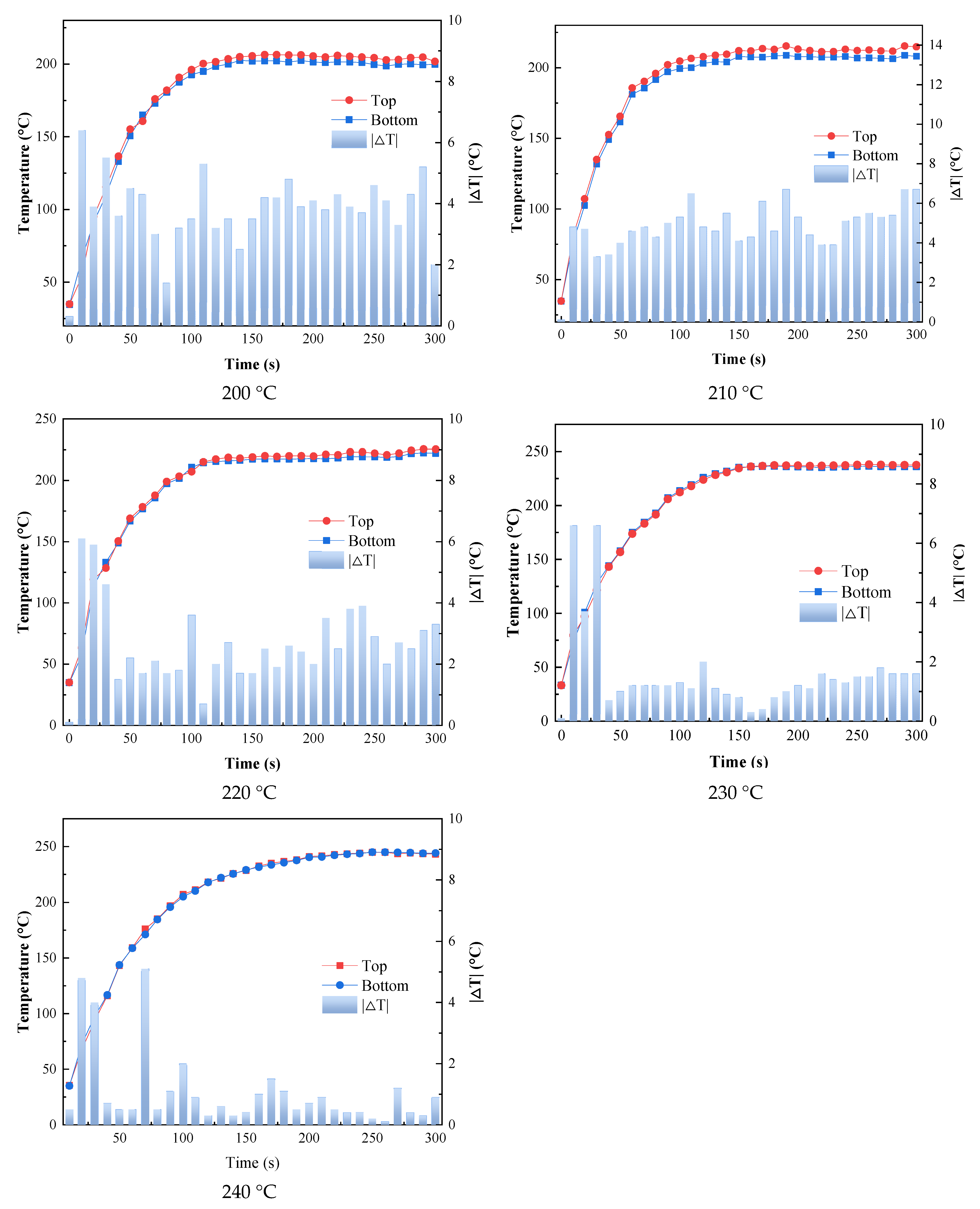 Applsci 13 02187 g008b