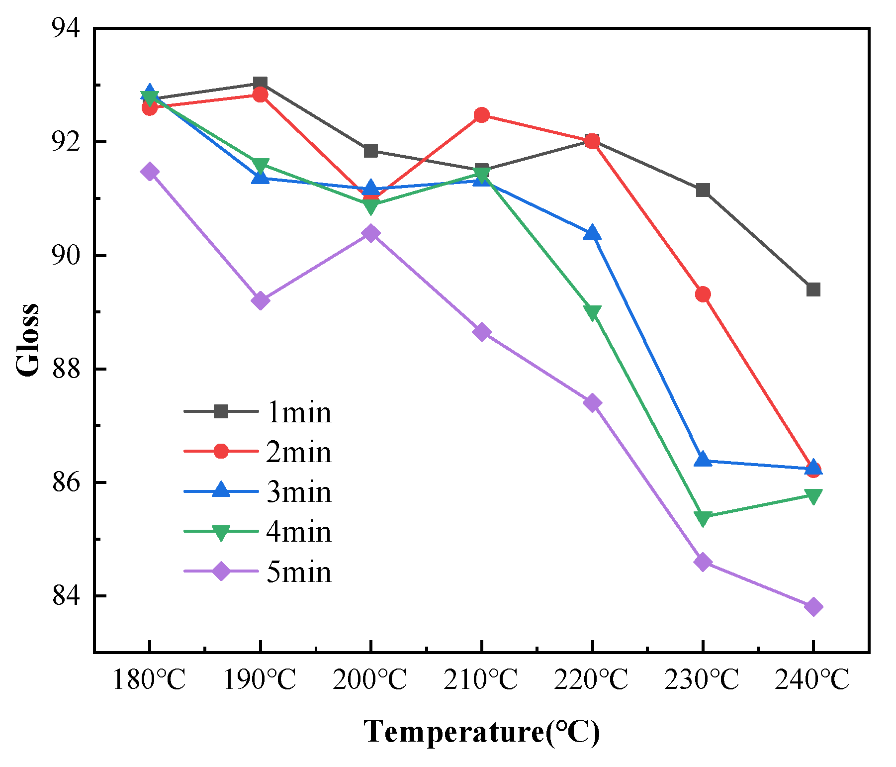Applsci 13 02187 g010